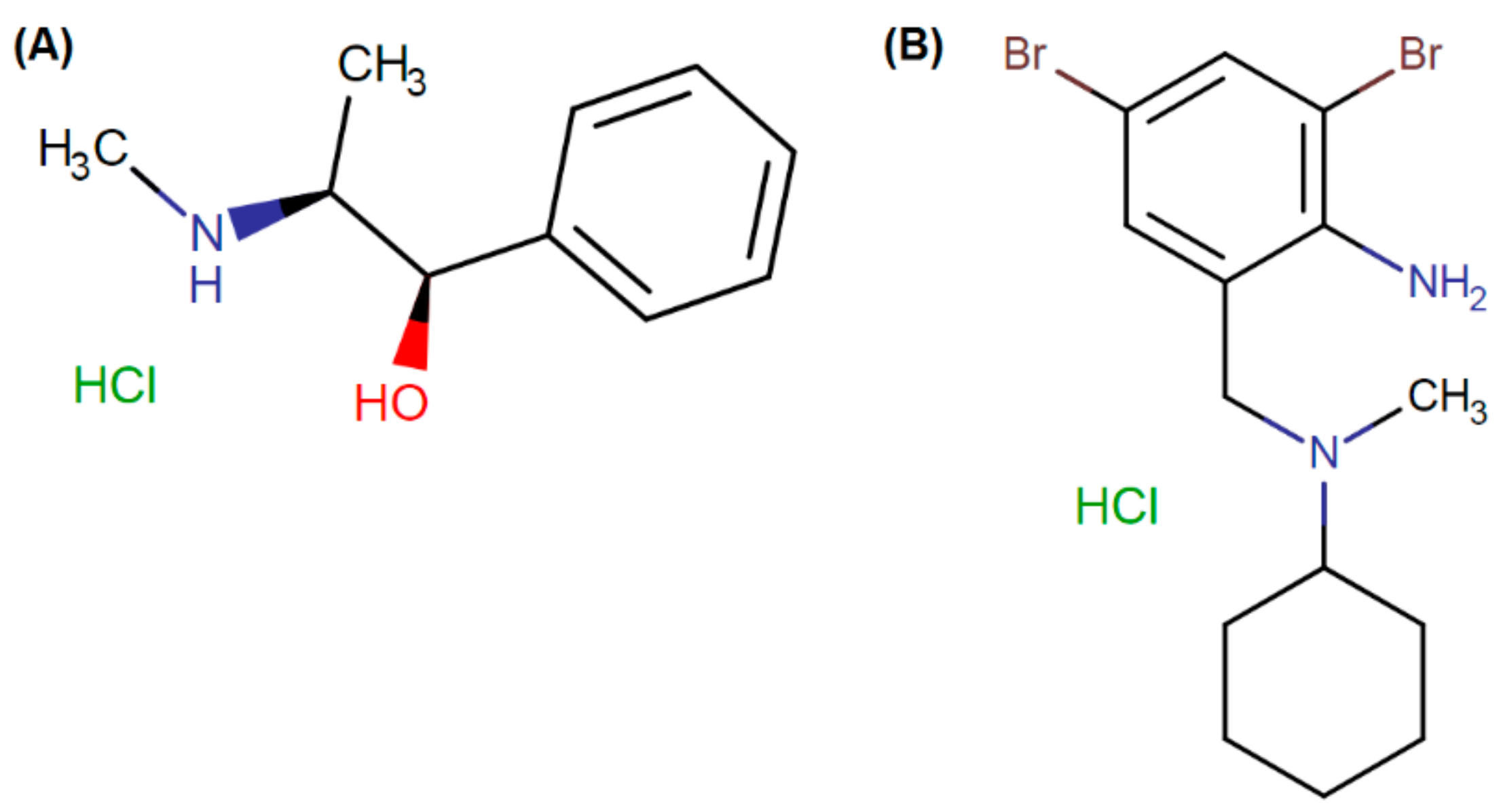 Separations 09 00198 g002 Separations 09 00198 g002
