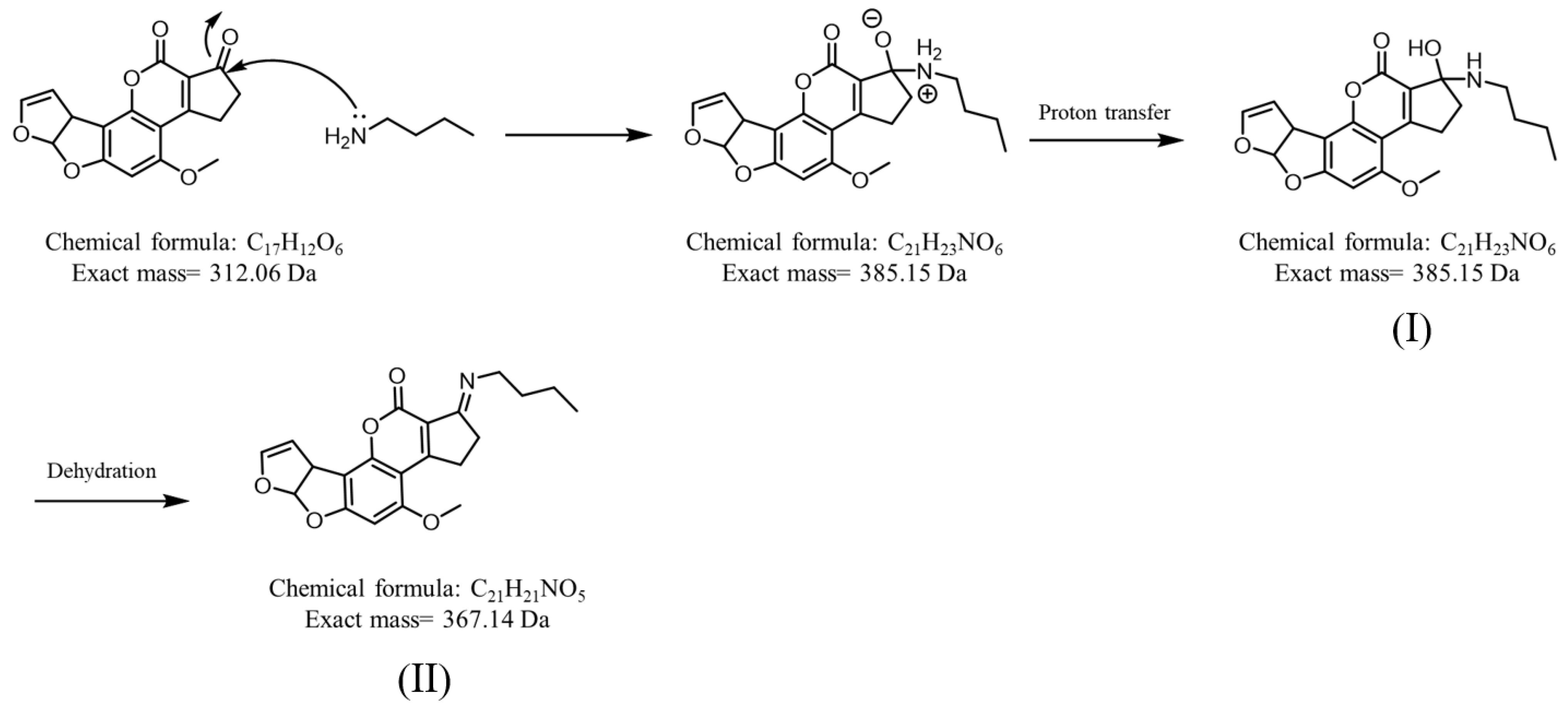Separations 09 00199 g001 Separations 09 00199 g001