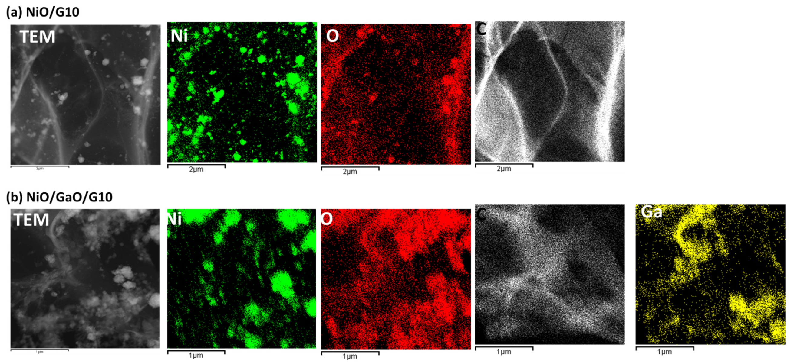 Separations 09 00201 g003