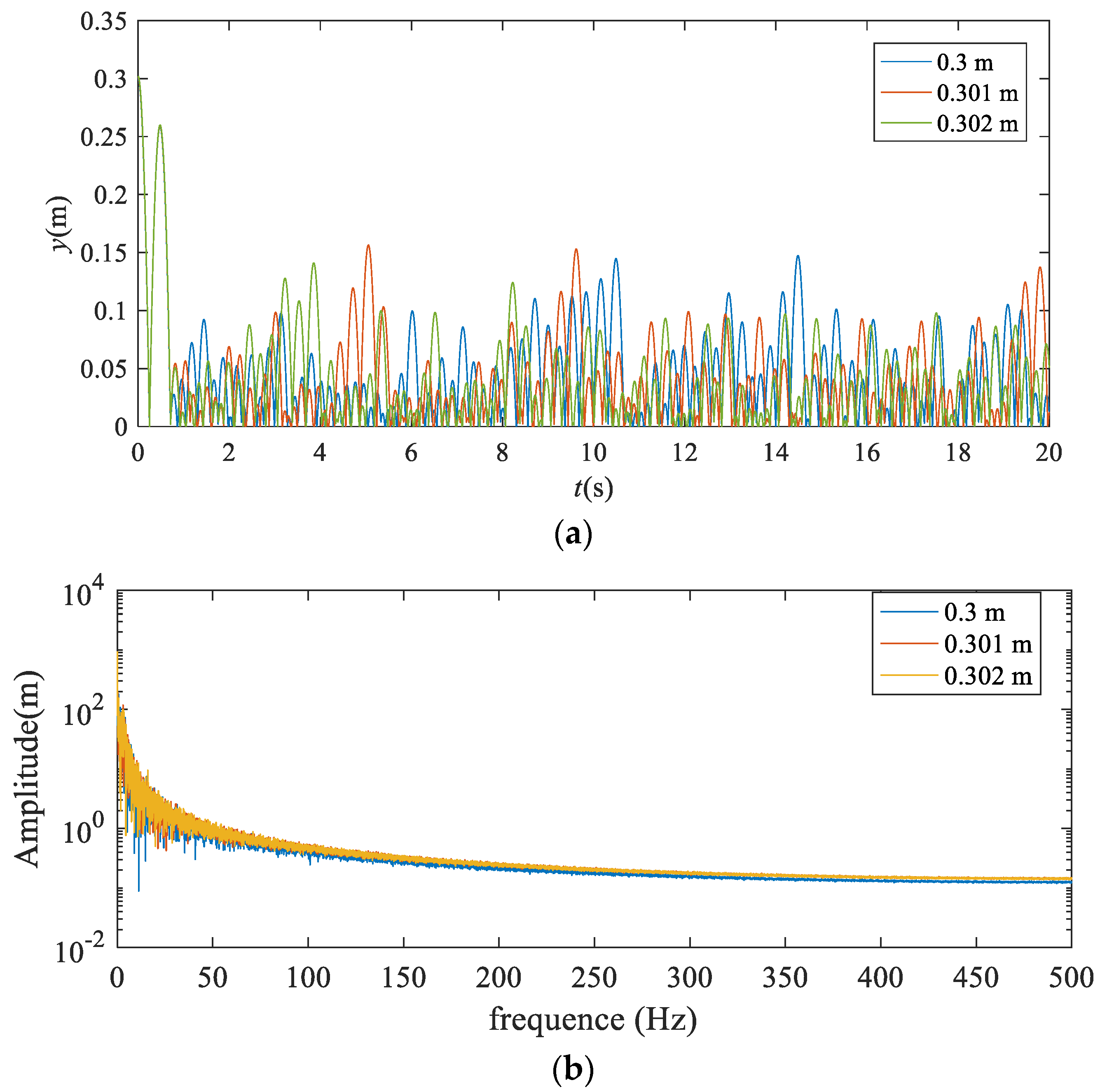 Separations 09 00216 g002