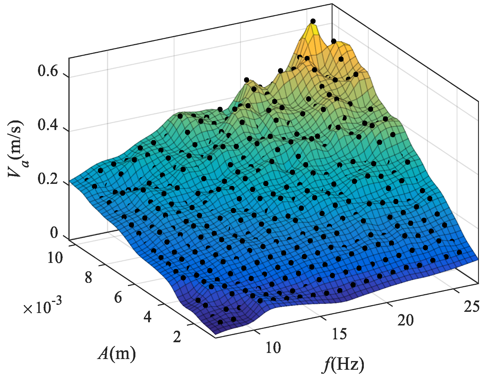 Separations 09 00216 g007