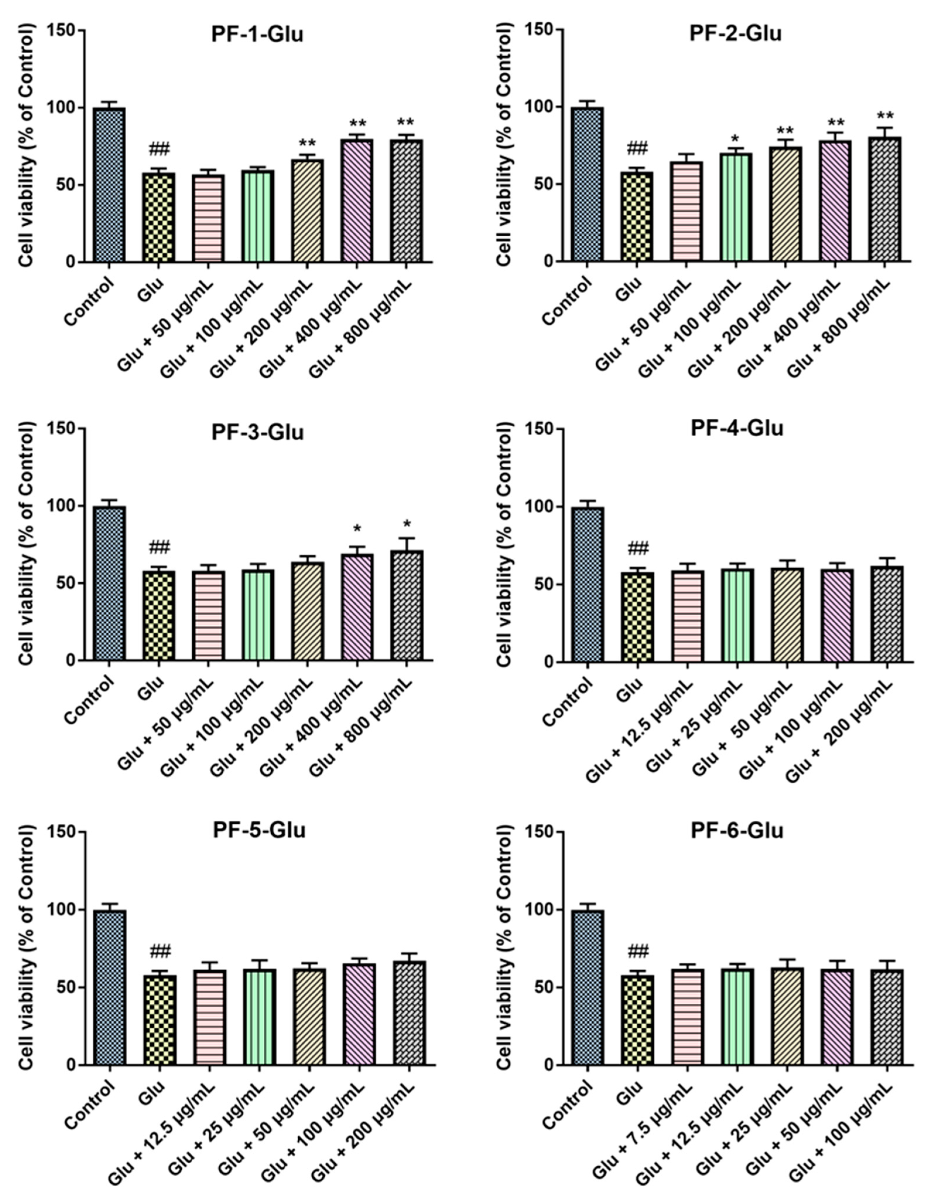 Separations 09 00236 g003