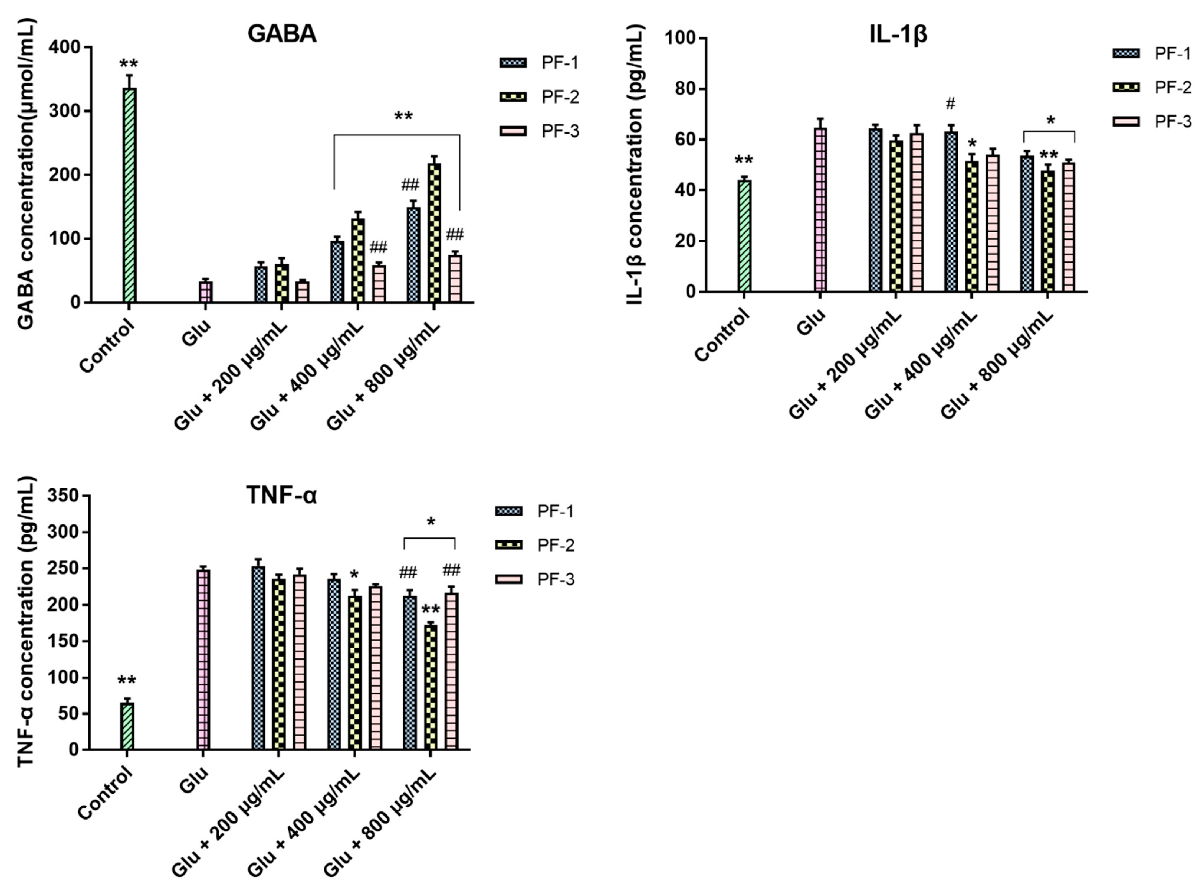 Separations 09 00236 g004