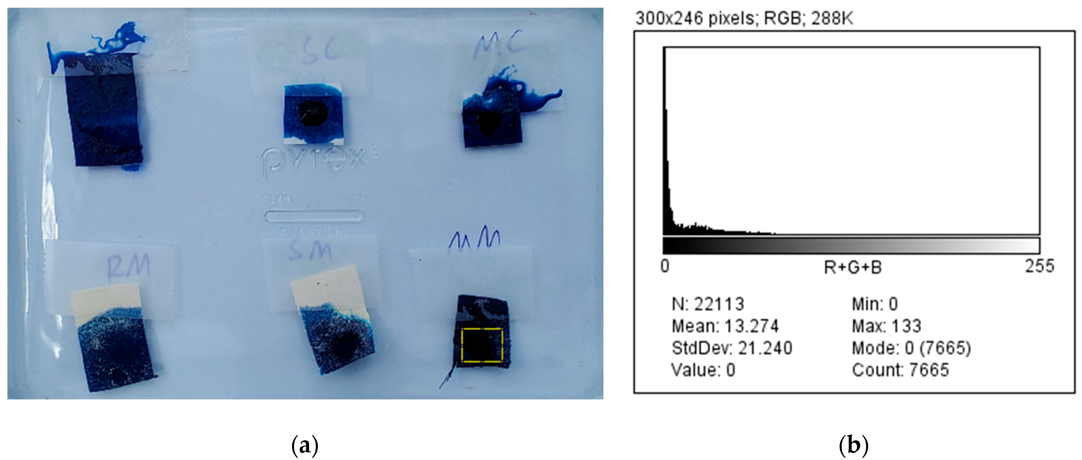 Separations 09 00269 g002