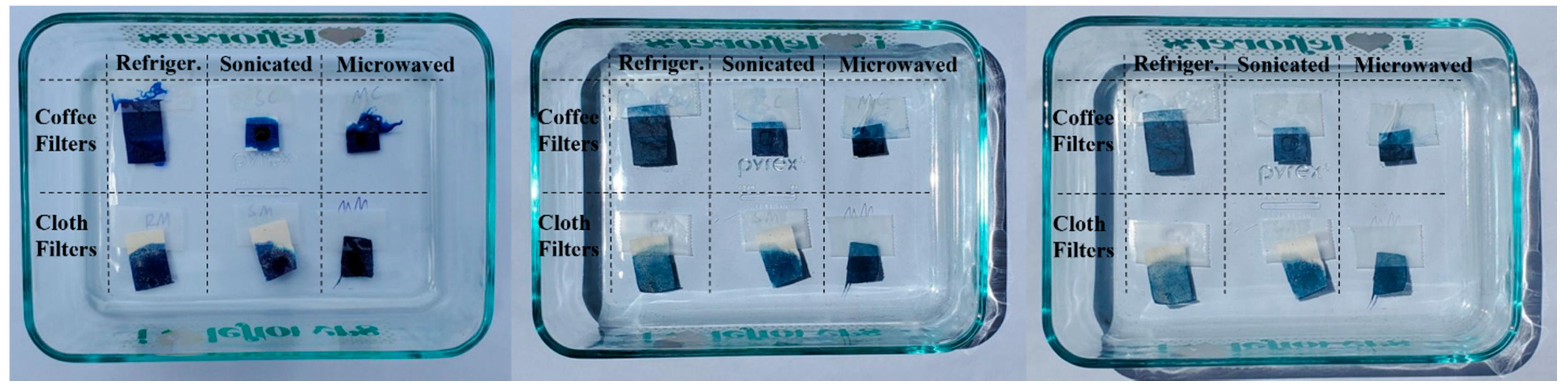 Separations 09 00269 g007