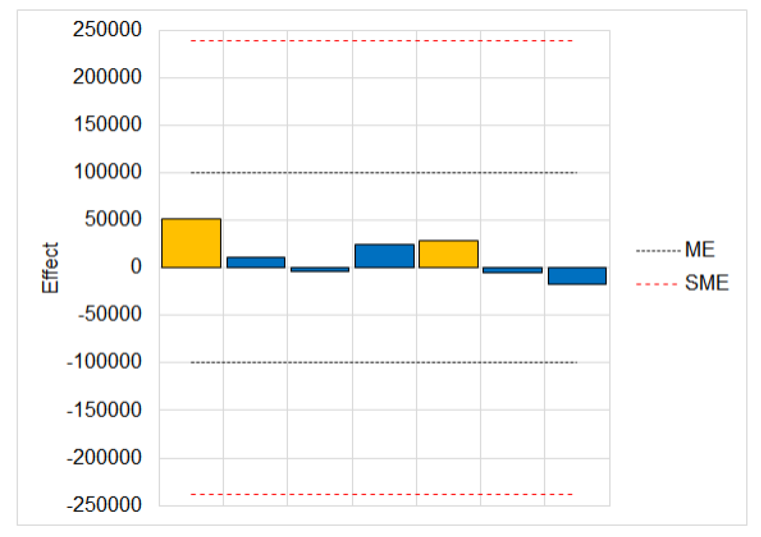 Separations 09 00294 g003 Separations 09 00294 g003