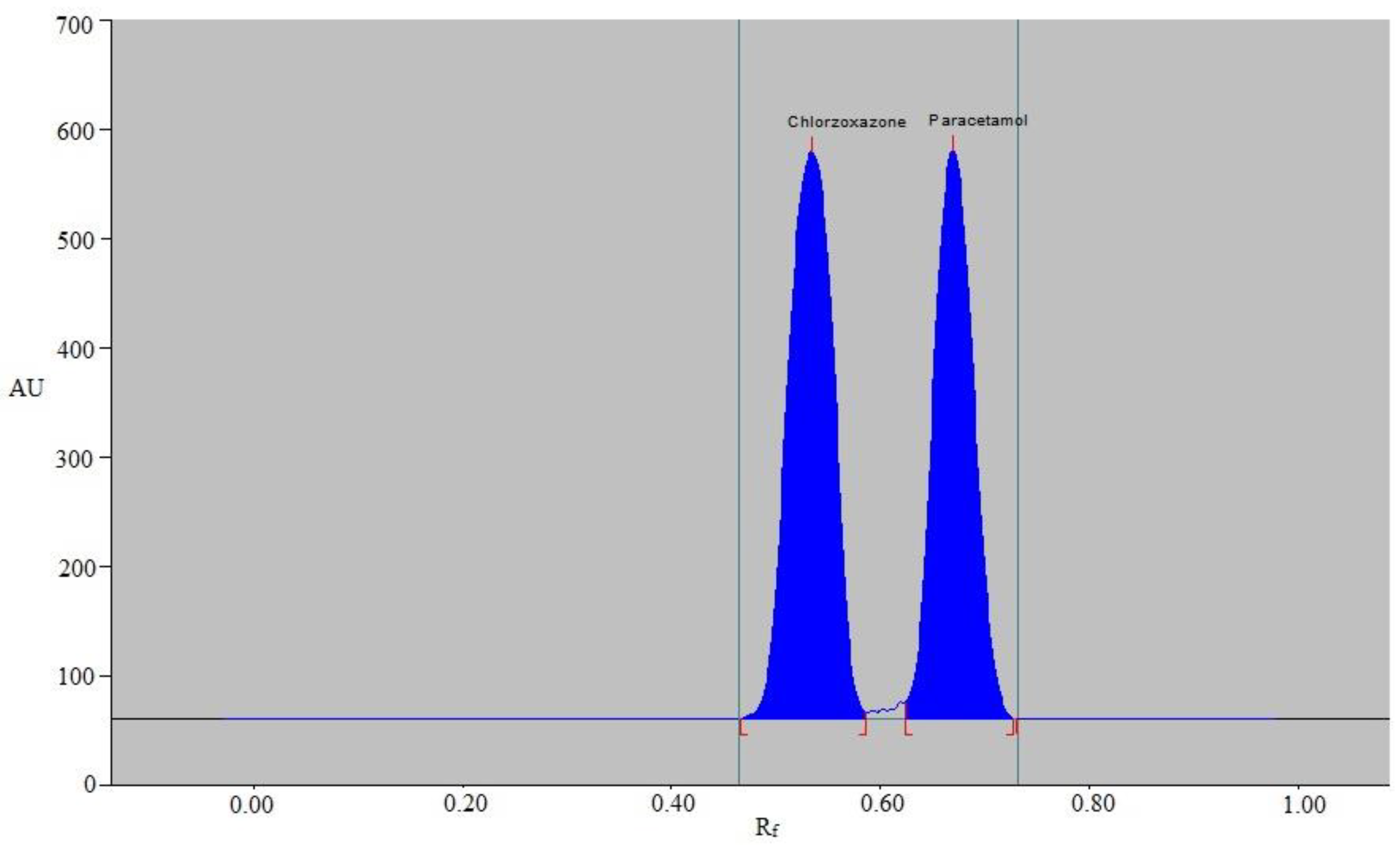 Separations 09 00300 g002 Separations 09 00300 g002