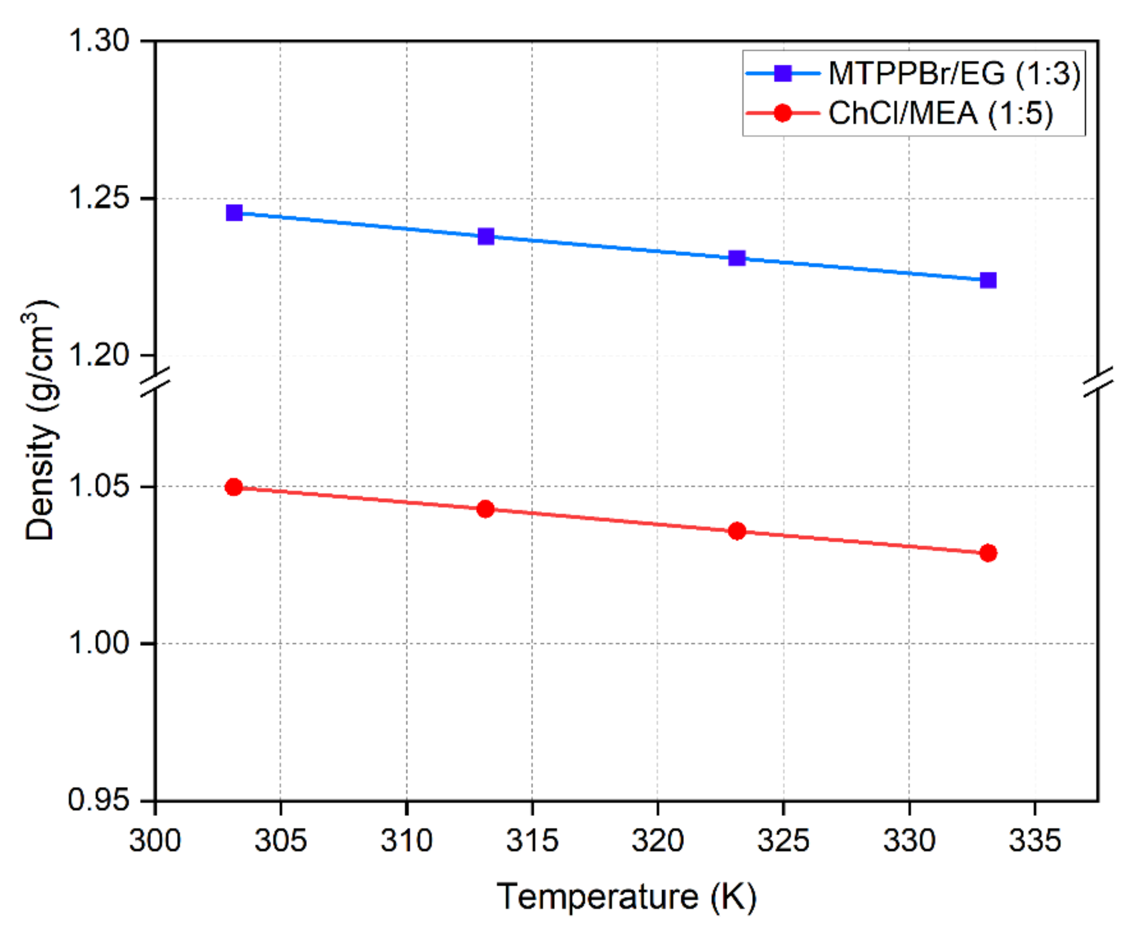 Separations 09 00336 g007