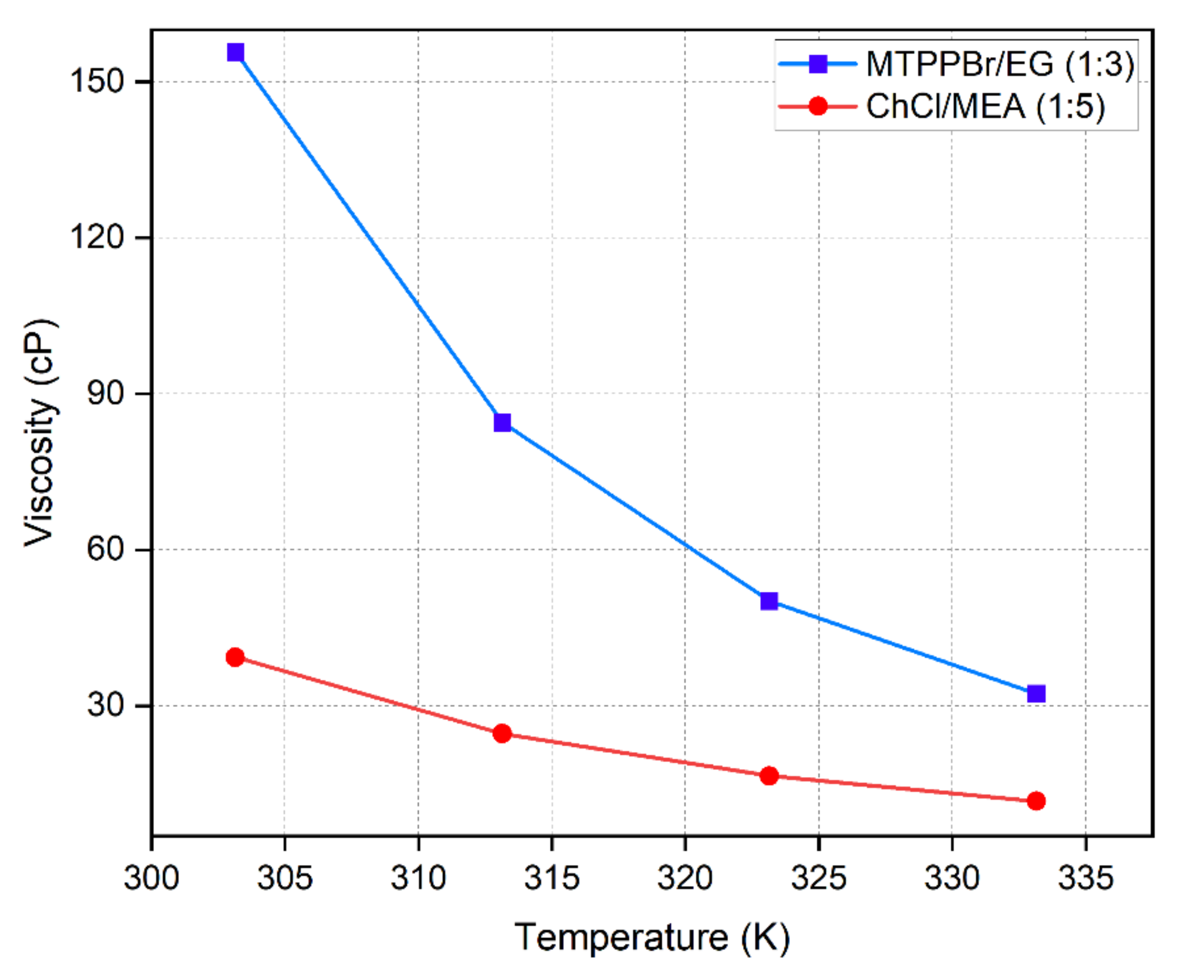 Separations 09 00336 g008