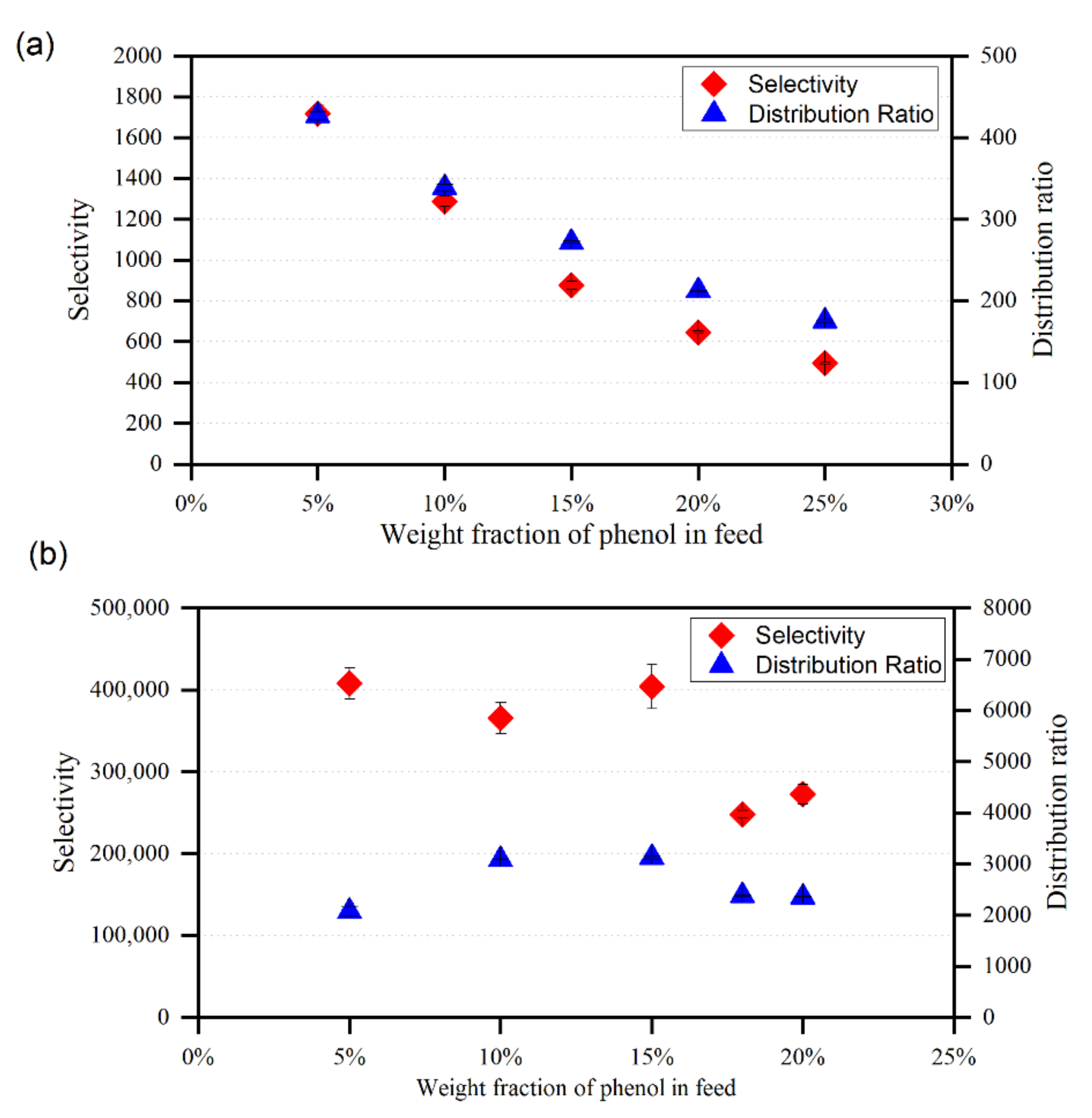 Separations 09 00336 g010