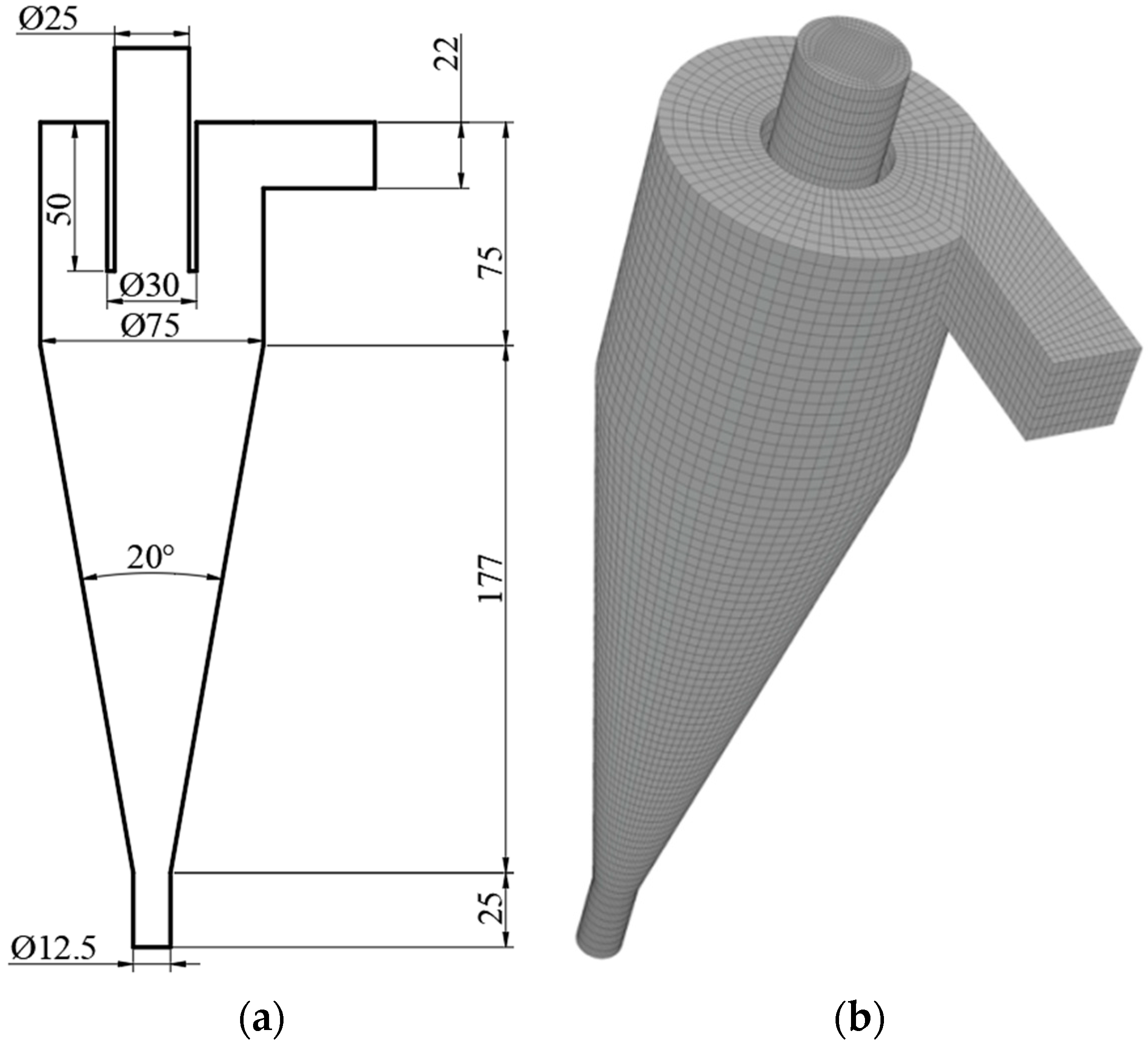 Separations 09 00349 g001 Separations 09 00349 g001