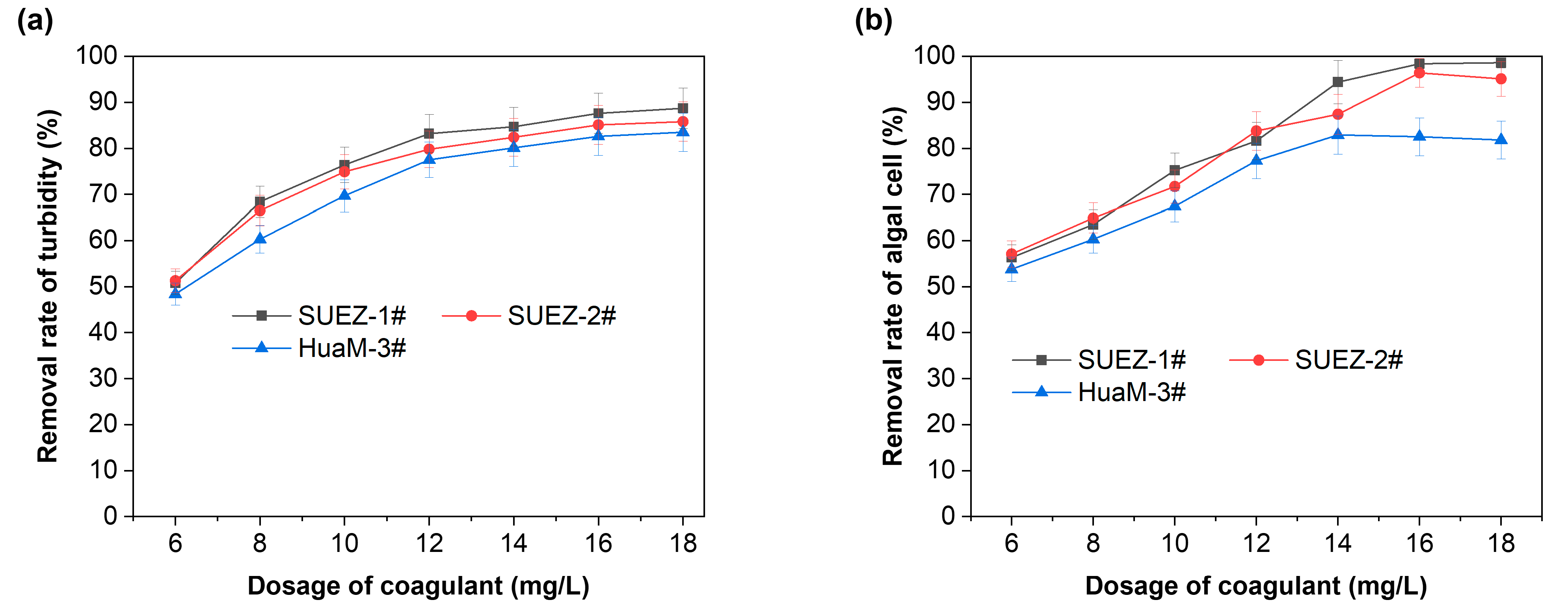 Separations 09 00362 g005