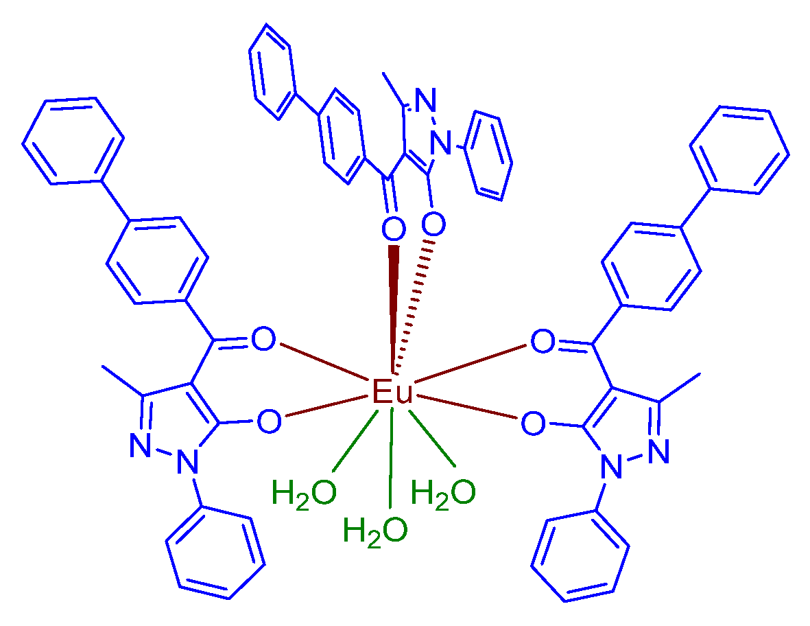 Separations 09 00371 g001 Separations 09 00371 g001