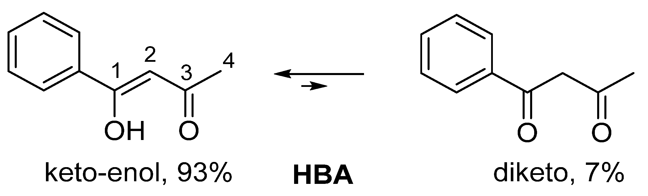 Separations 09 00371 g002 Separations 09 00371 g002
