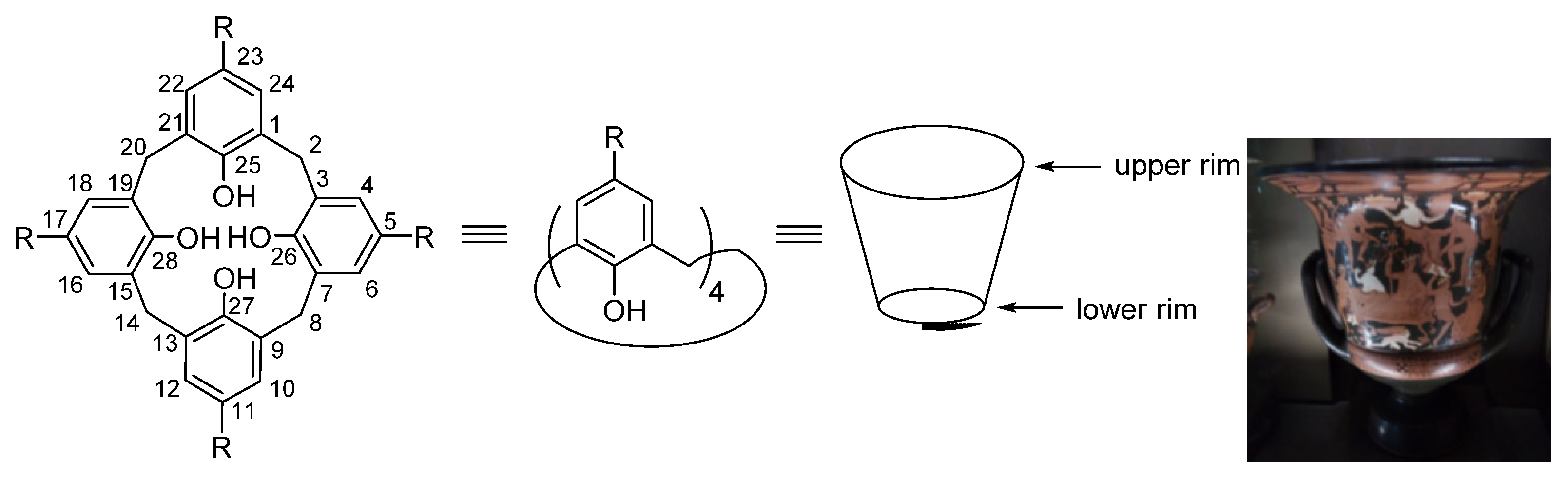 Separations 09 00371 g005 Separations 09 00371 g005