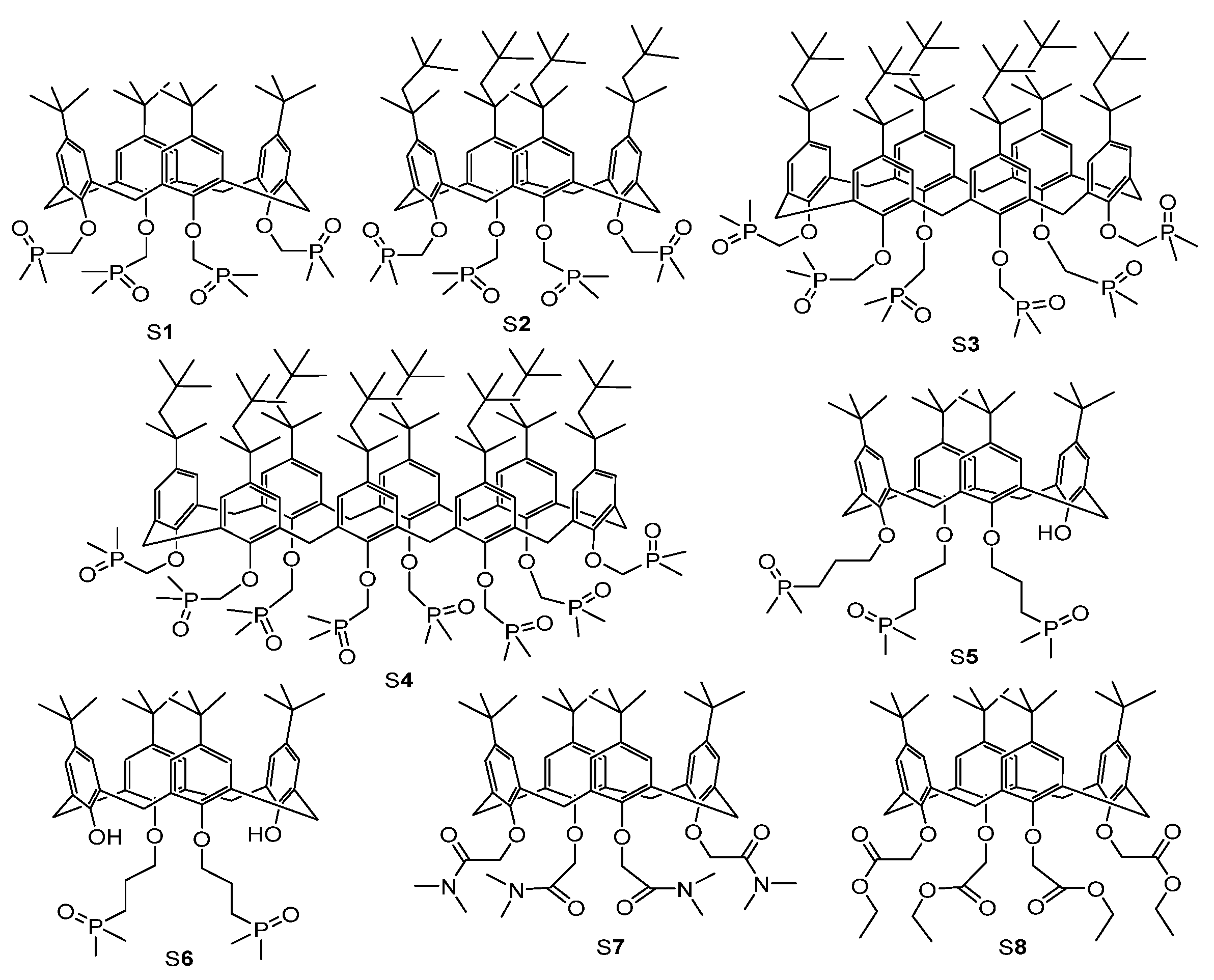 Separations 09 00371 g006 Separations 09 00371 g006