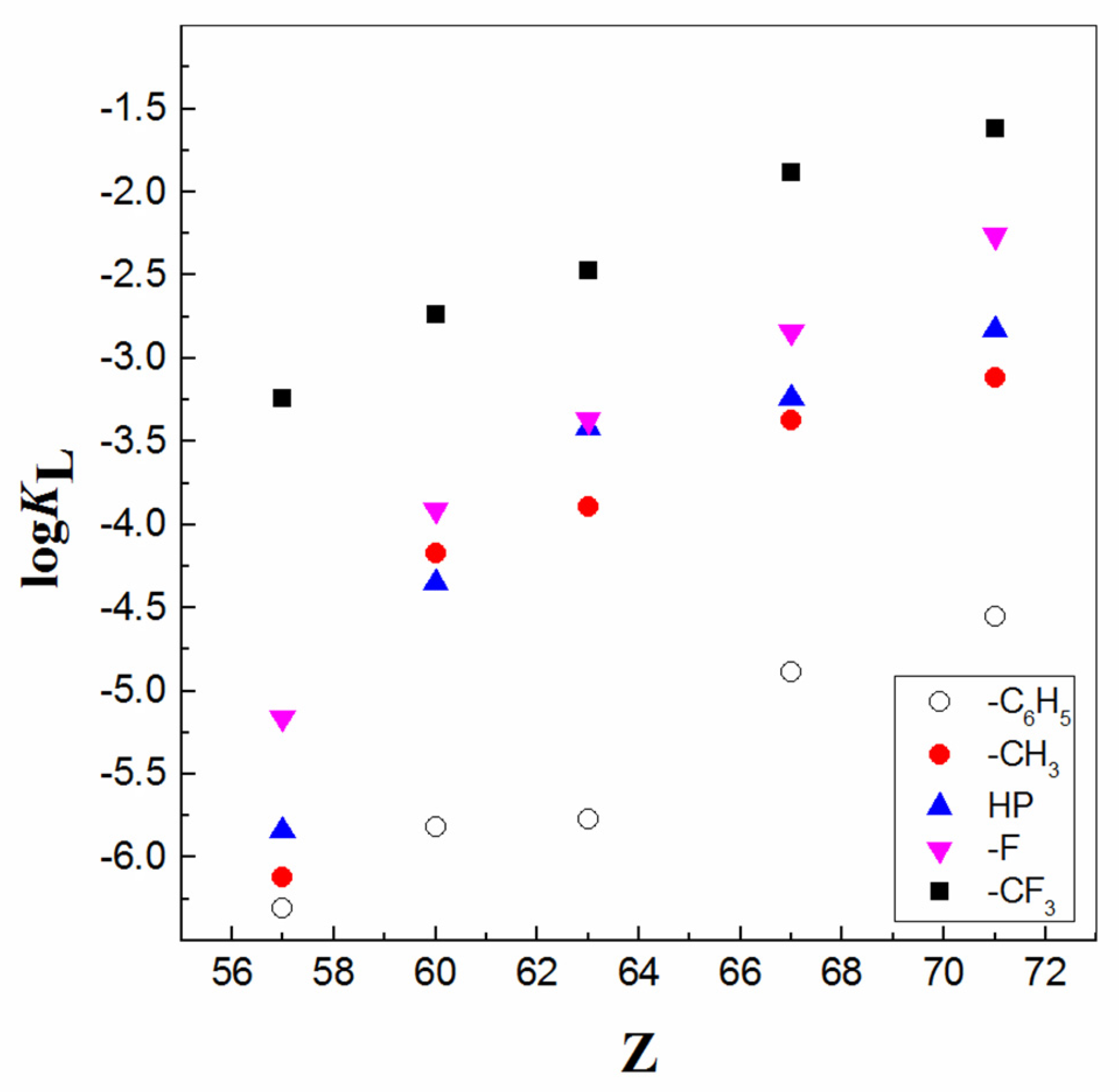 Separations 09 00371 g011 Separations 09 00371 g011