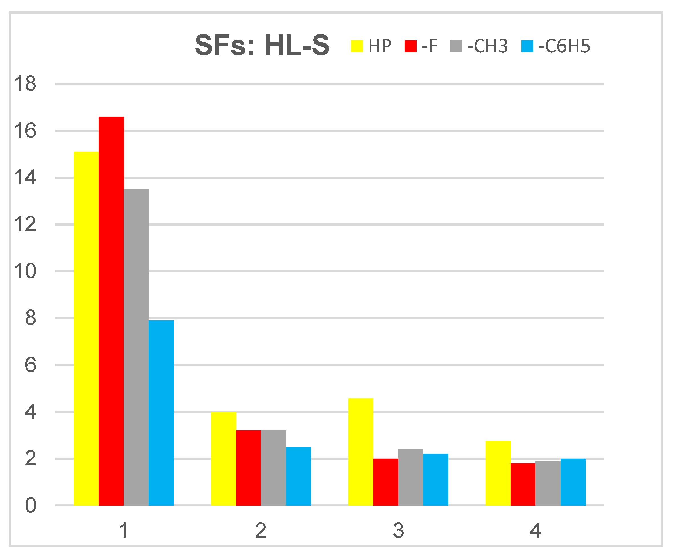 Separations 09 00371 g013 Separations 09 00371 g013