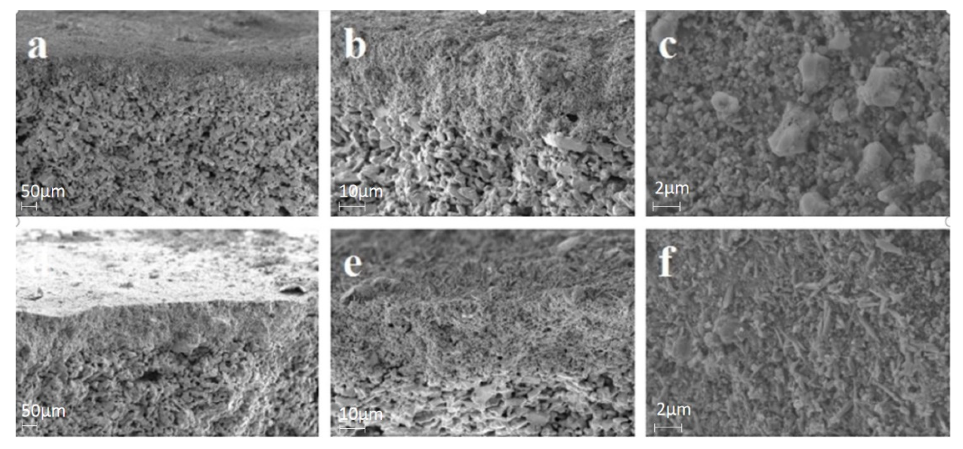 Separations 09 00372 g006
