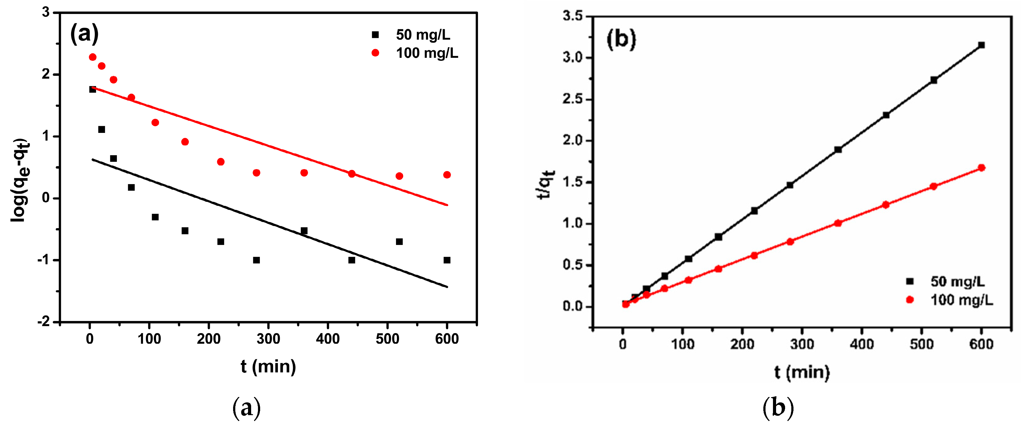Separations 09 00391 g007