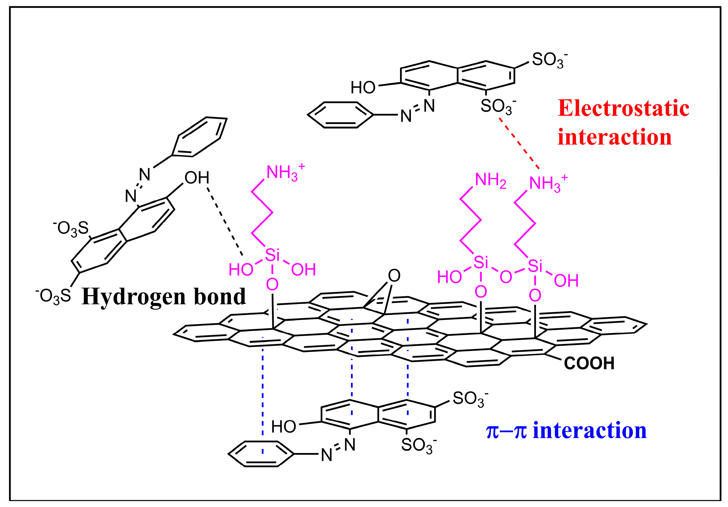 Separations 09 00391 g008