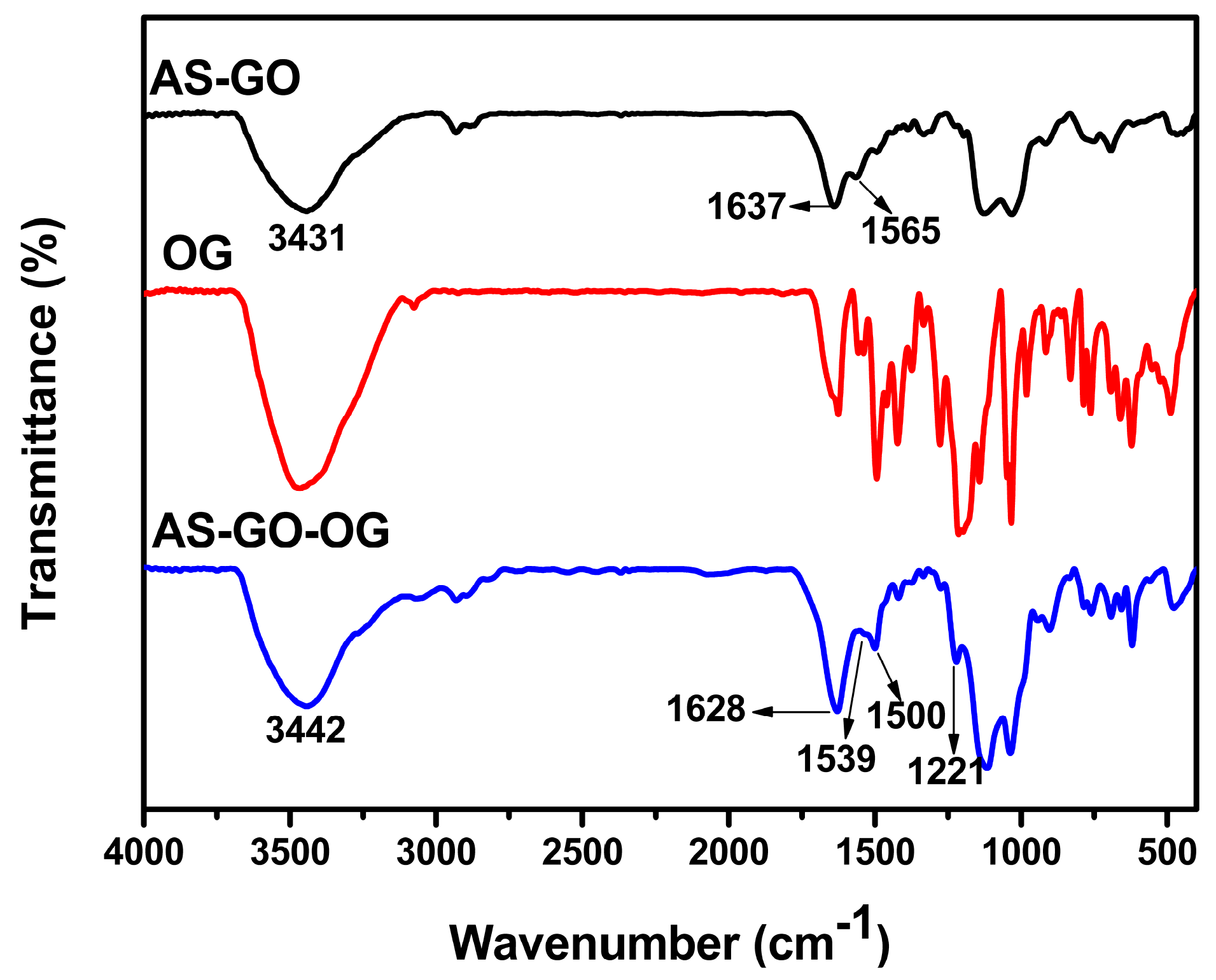 Separations 09 00391 g009