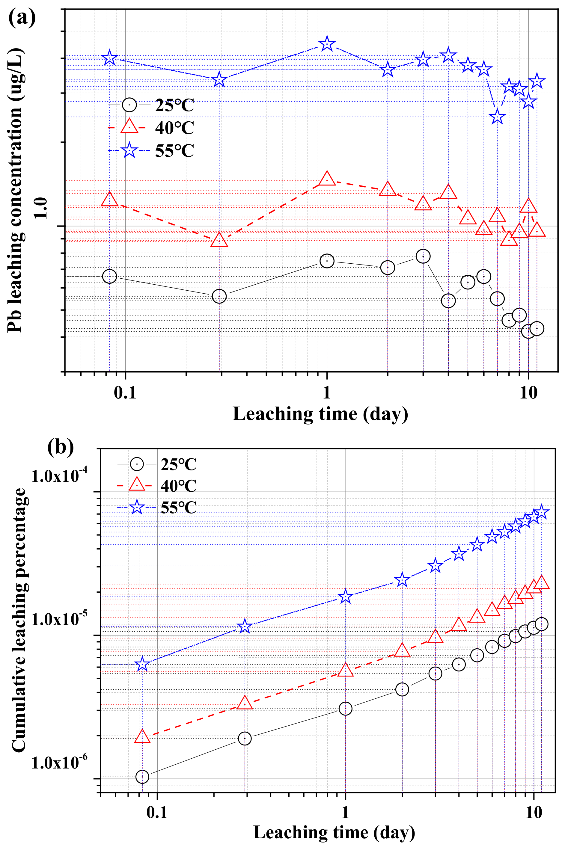 Separations 09 00402 g001