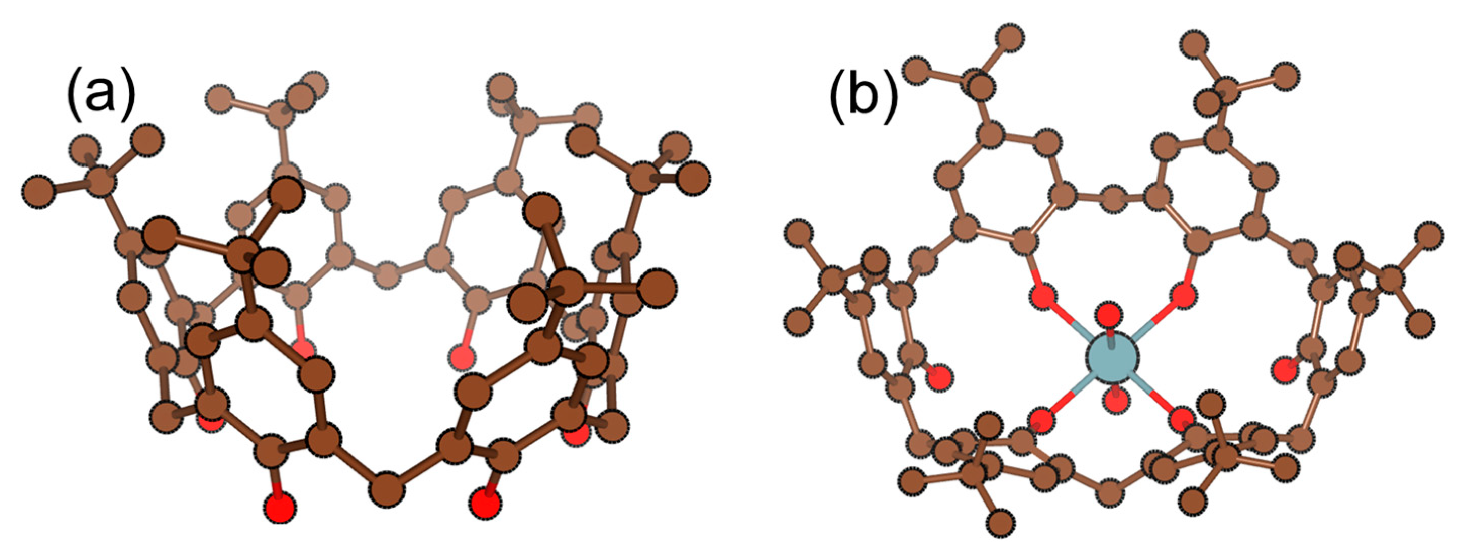 Separations 09 00404 g005 Separations 09 00404 g005