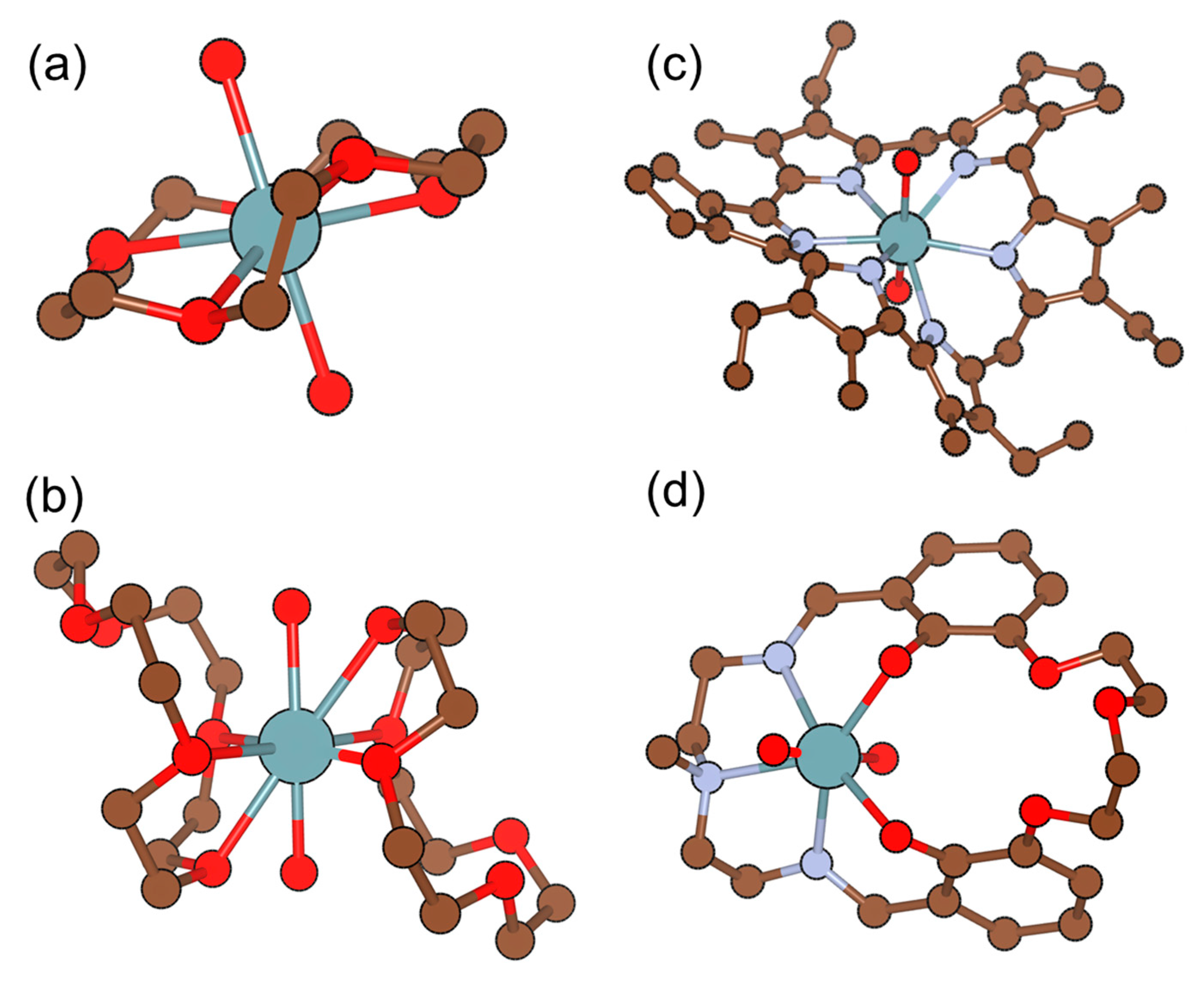 Separations 09 00404 g006 Separations 09 00404 g006