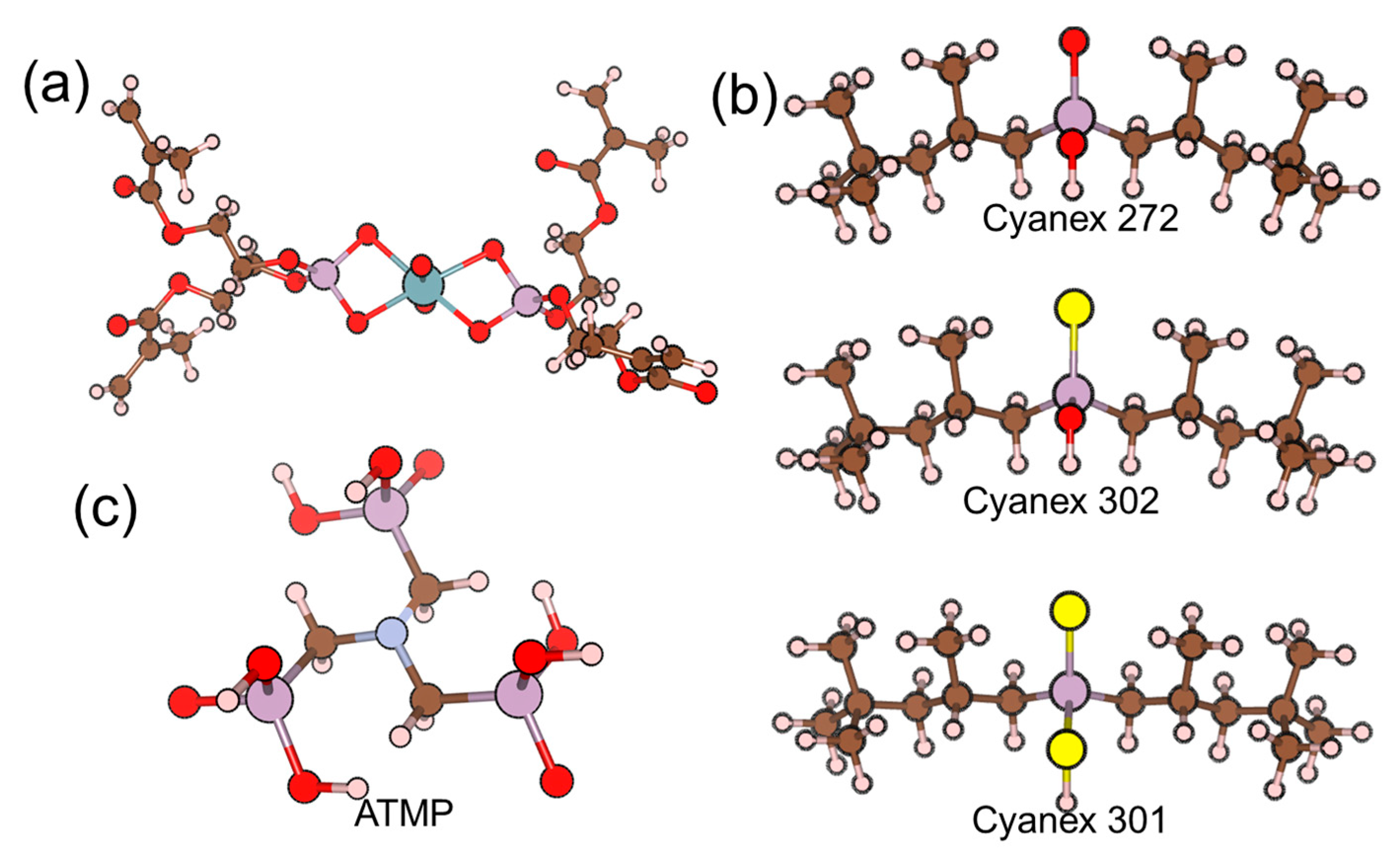 Separations 09 00404 g007 Separations 09 00404 g007