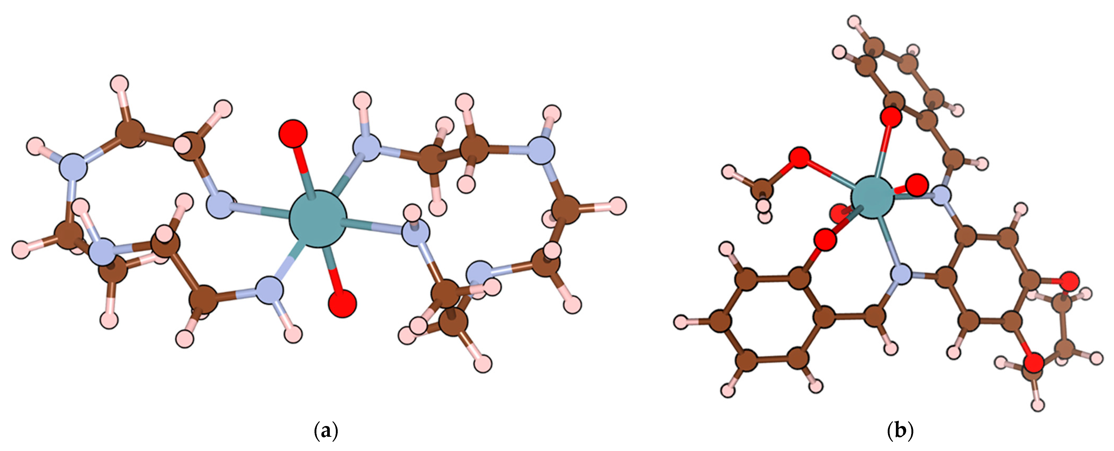 Separations 09 00404 g008 Separations 09 00404 g008