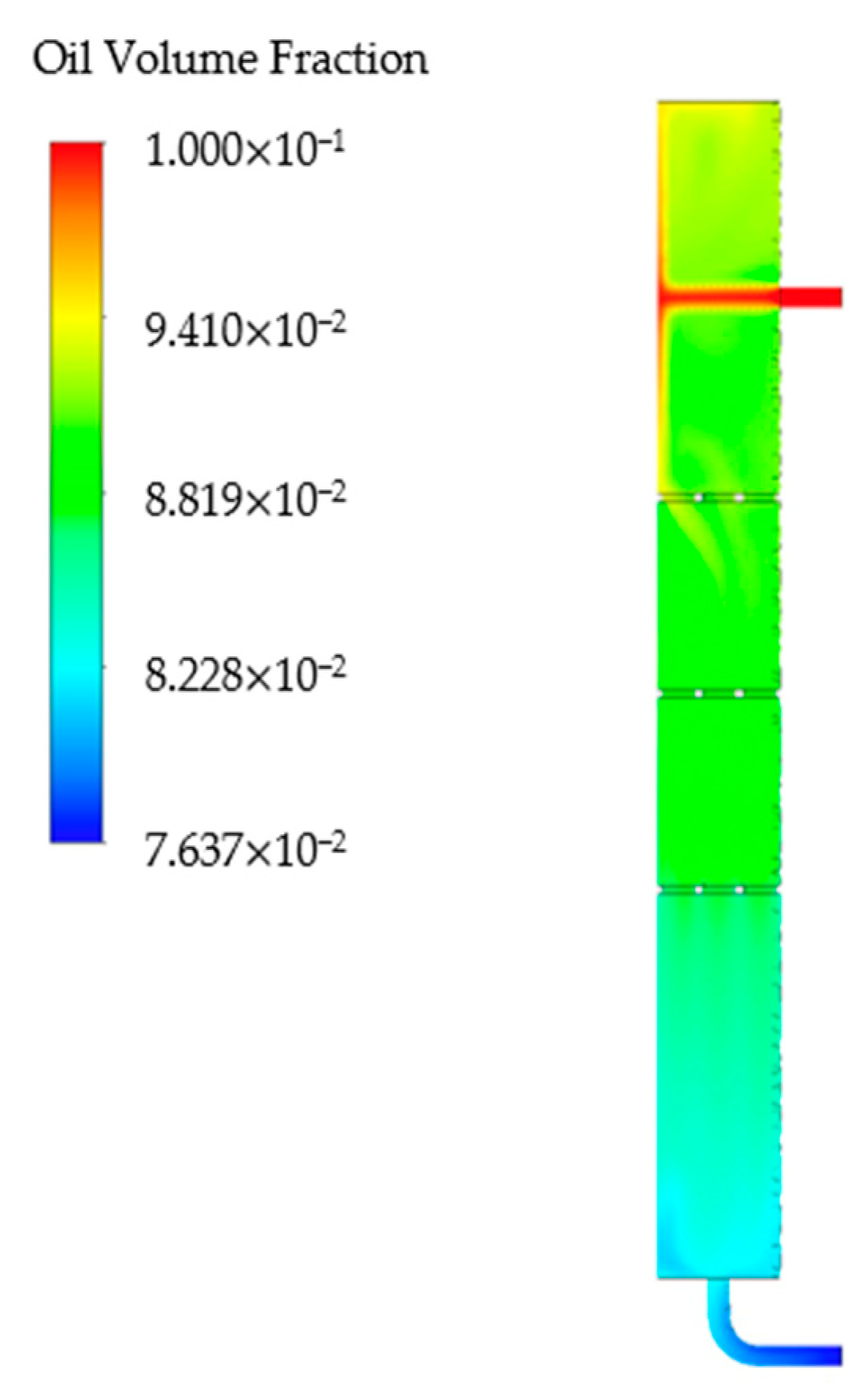 Separations 09 00405 g008