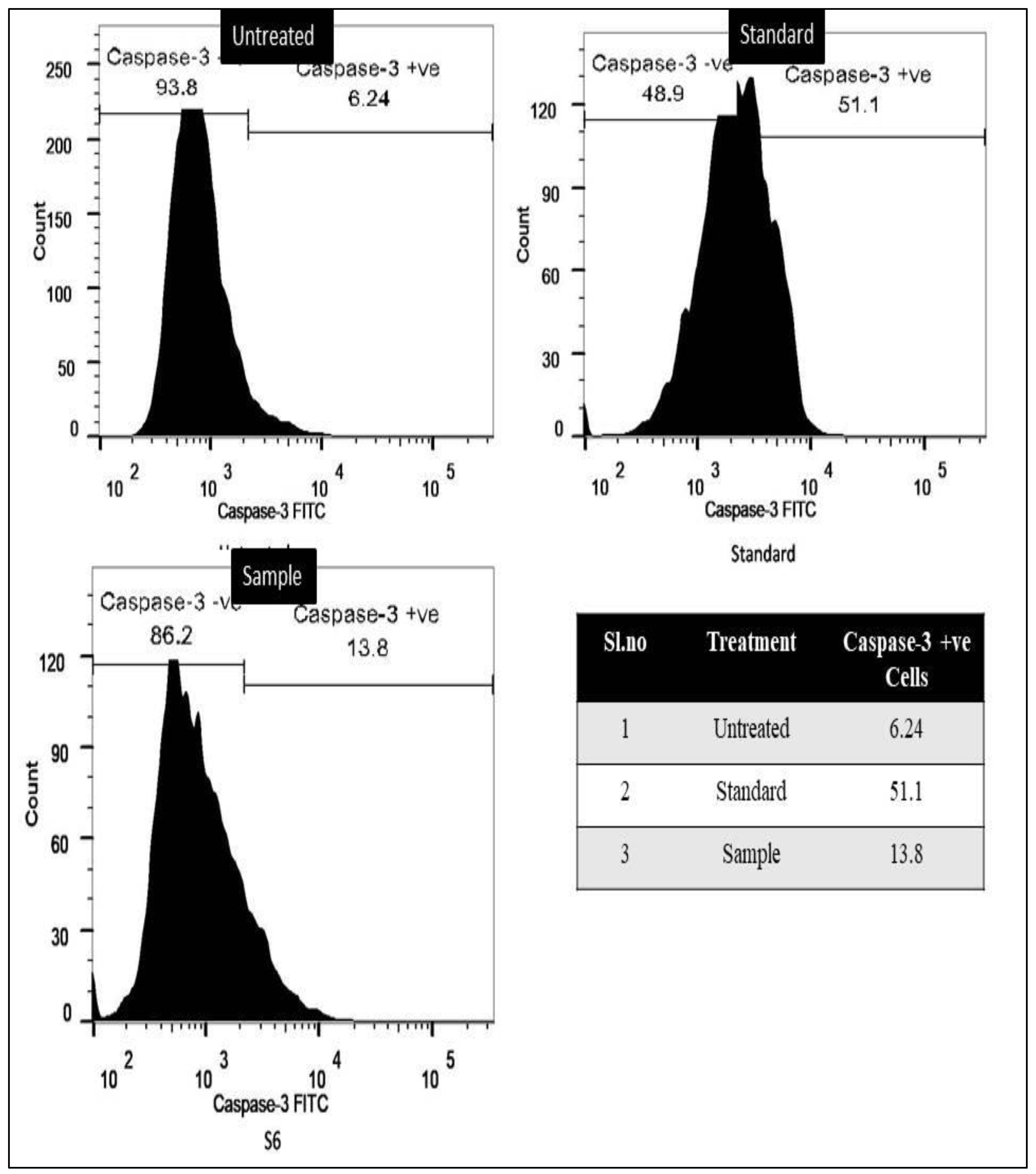 Separations 09 00411 g004