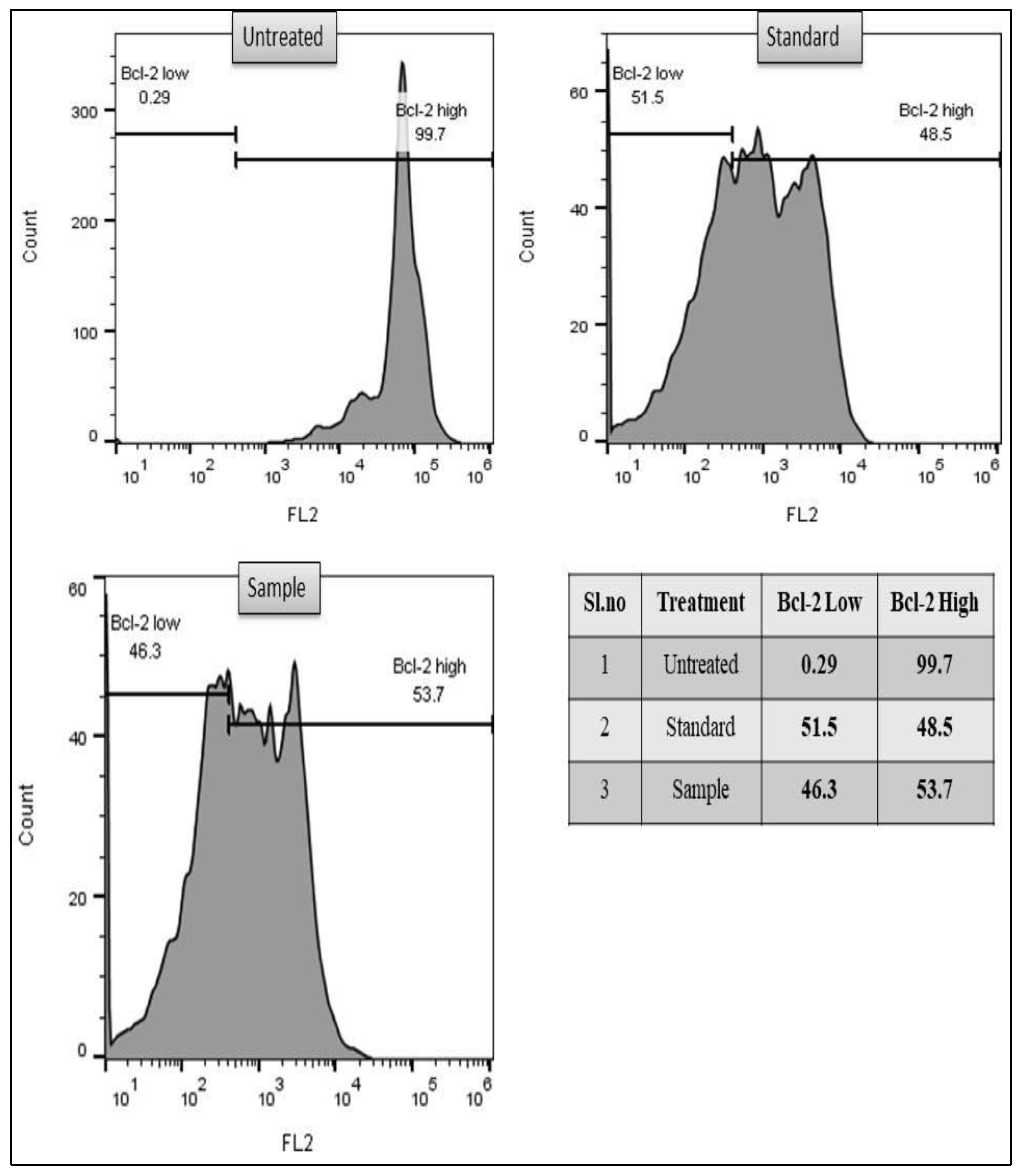 Separations 09 00411 g006