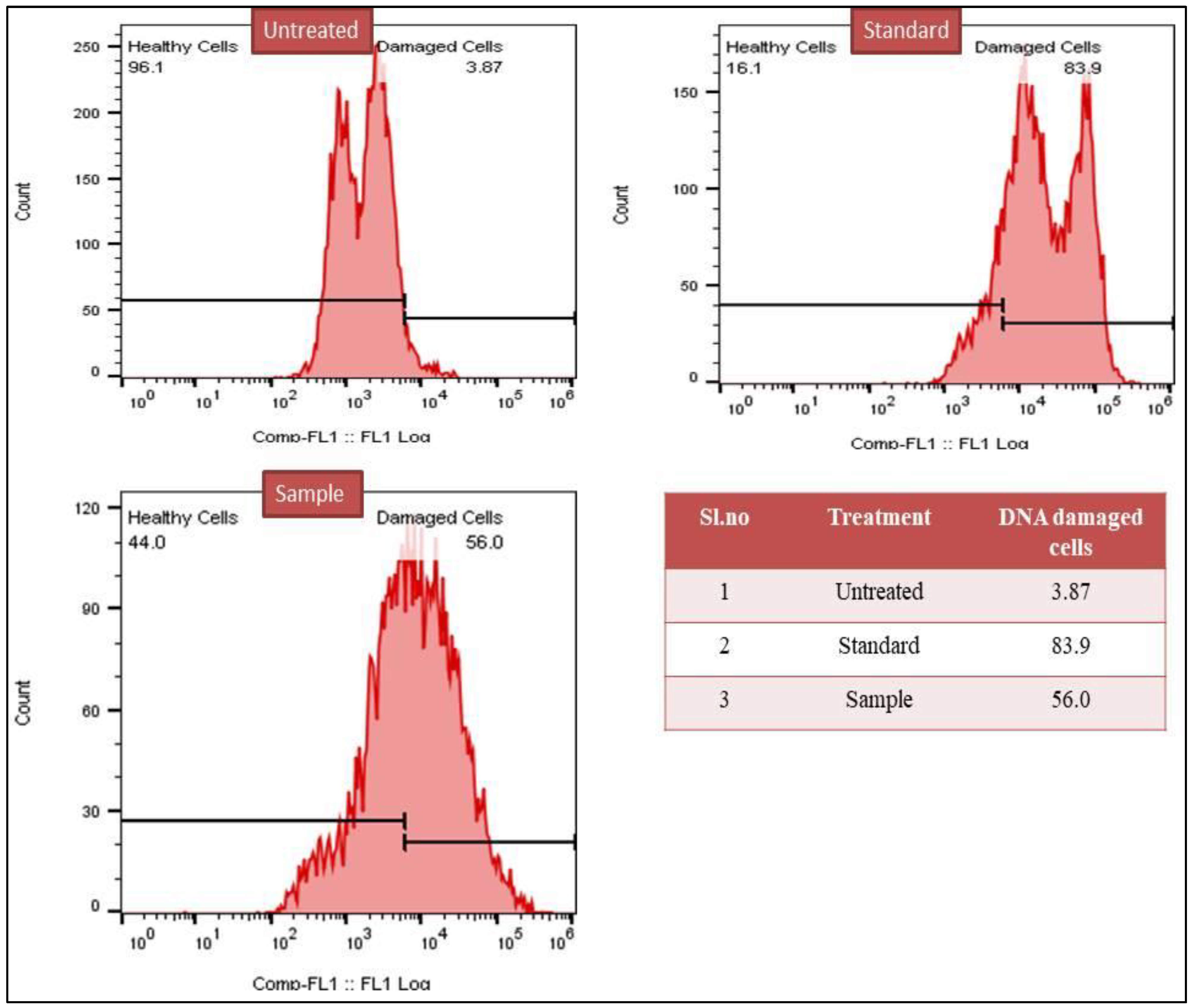 Separations 09 00411 g007