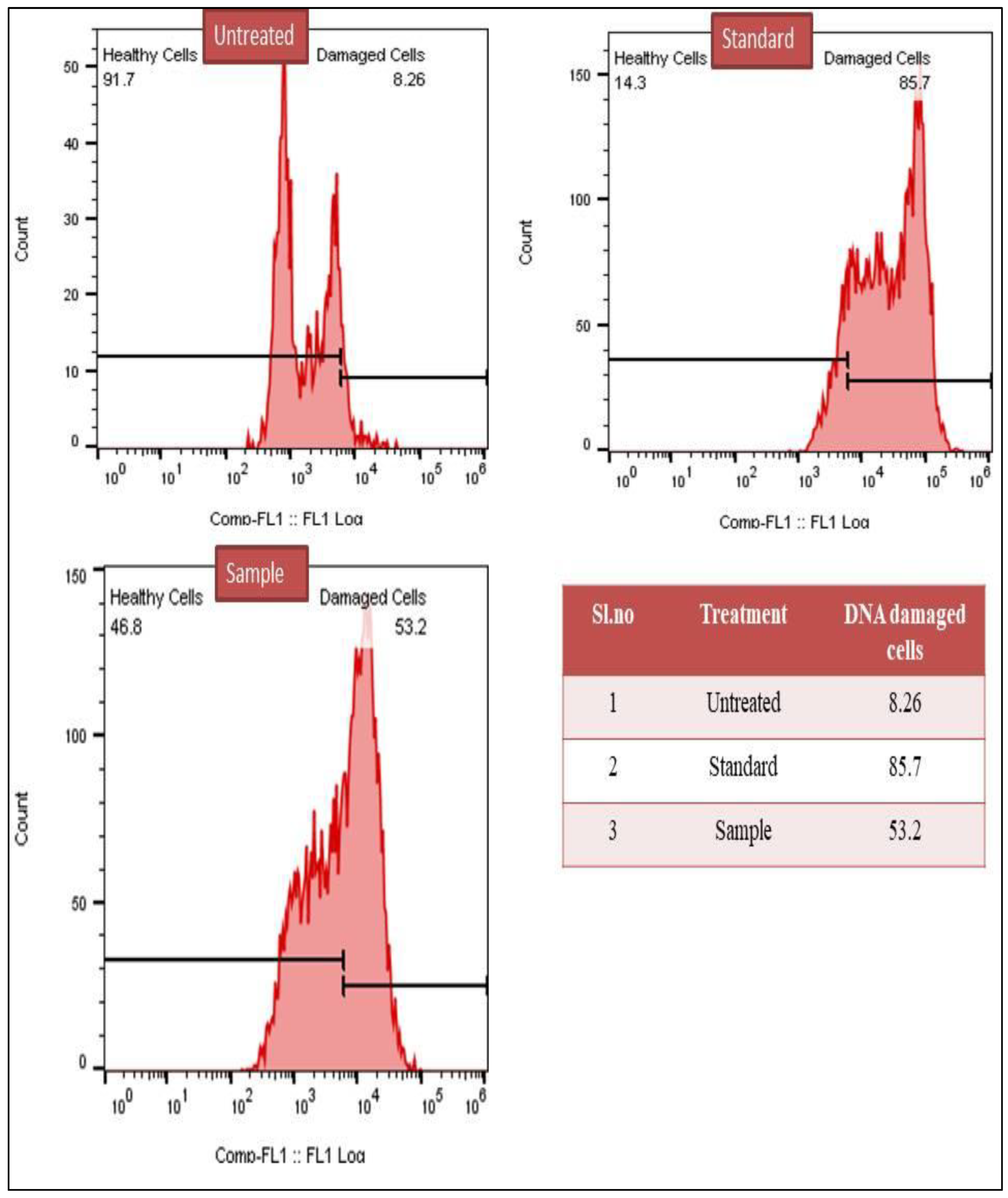 Separations 09 00411 g008
