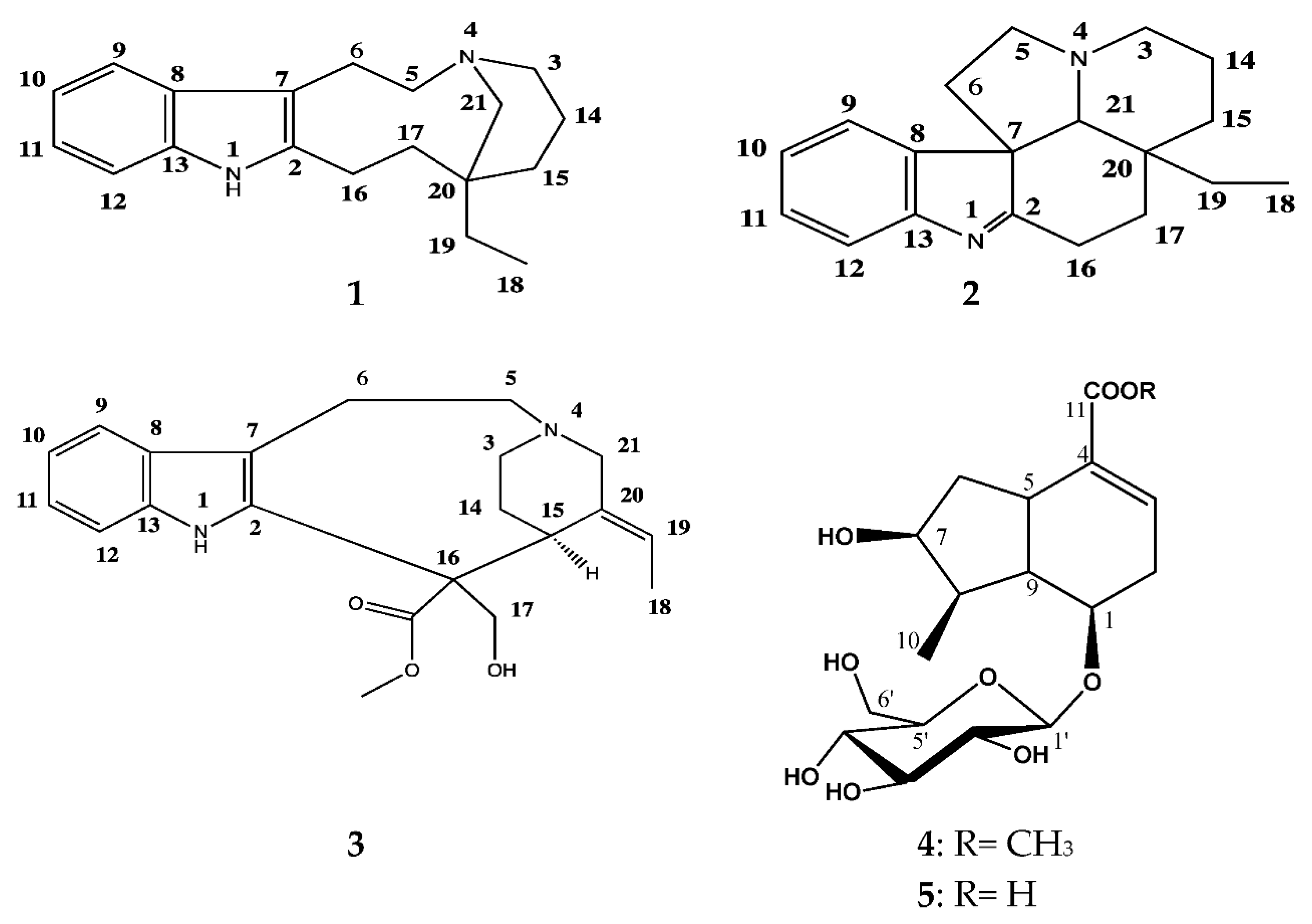 Separations 09 00412 g003 Separations 09 00412 g003