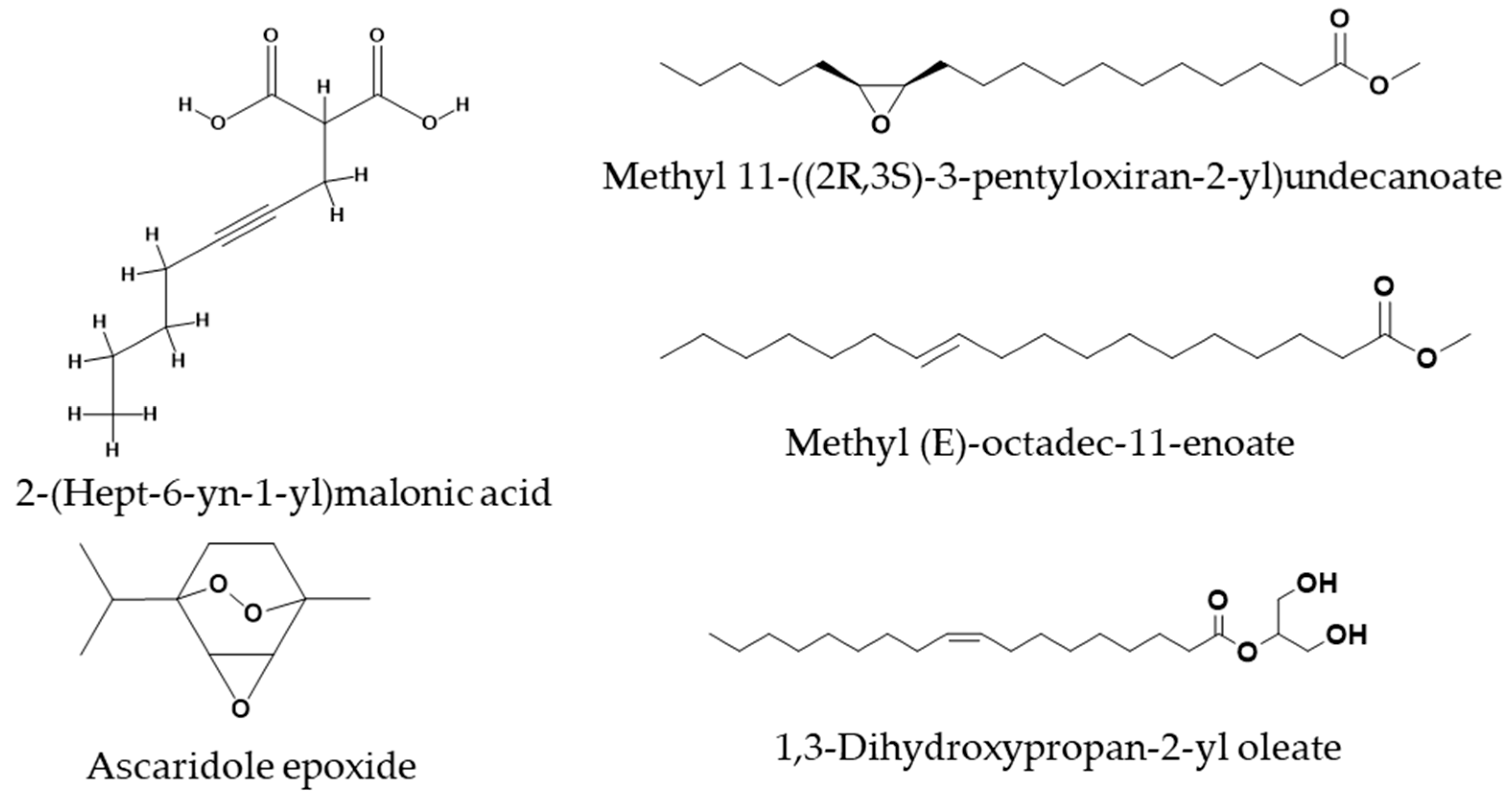Separations 10 00053 g003