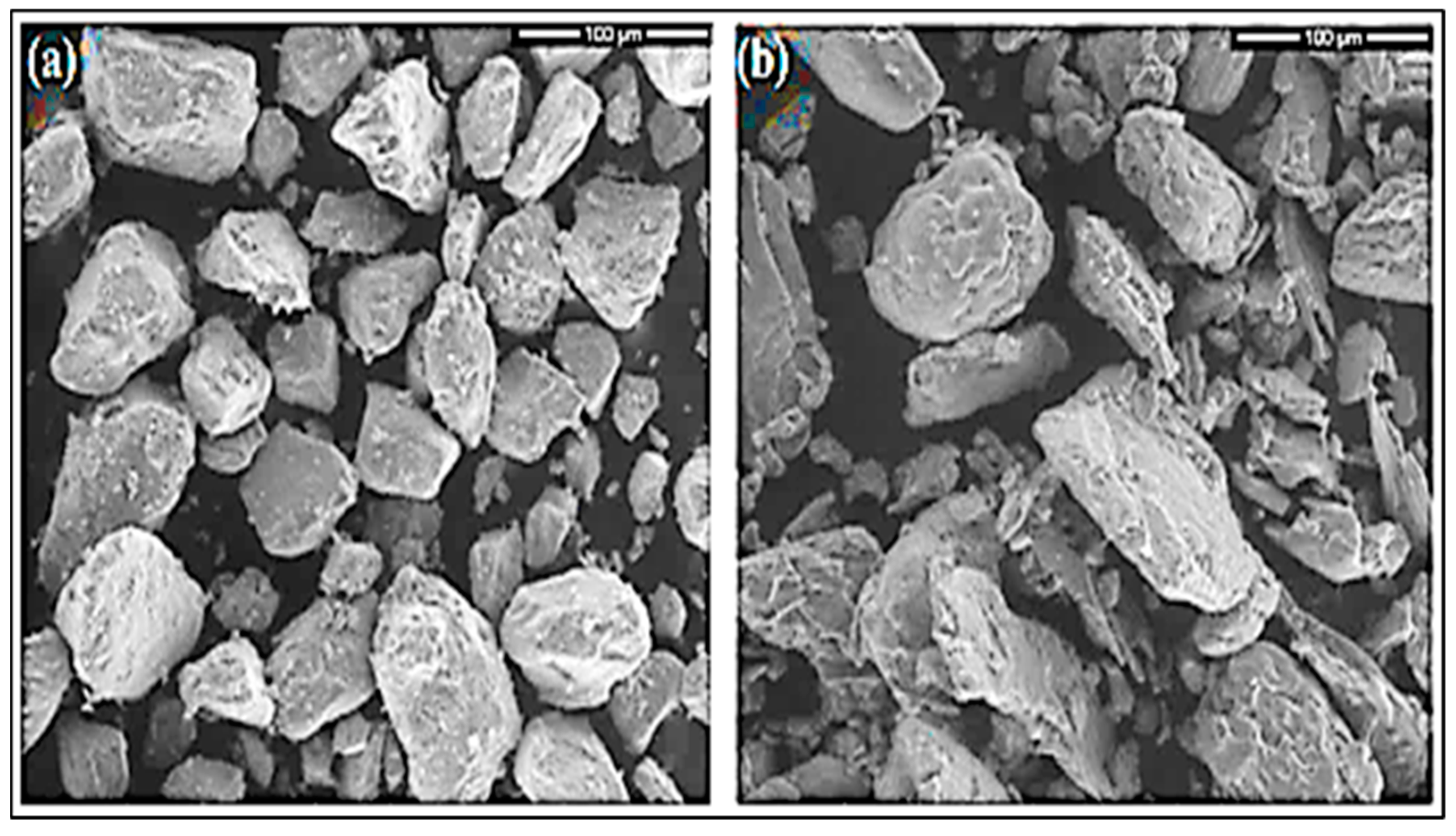 Separations 10 00060 g003 Separations 10 00060 g003