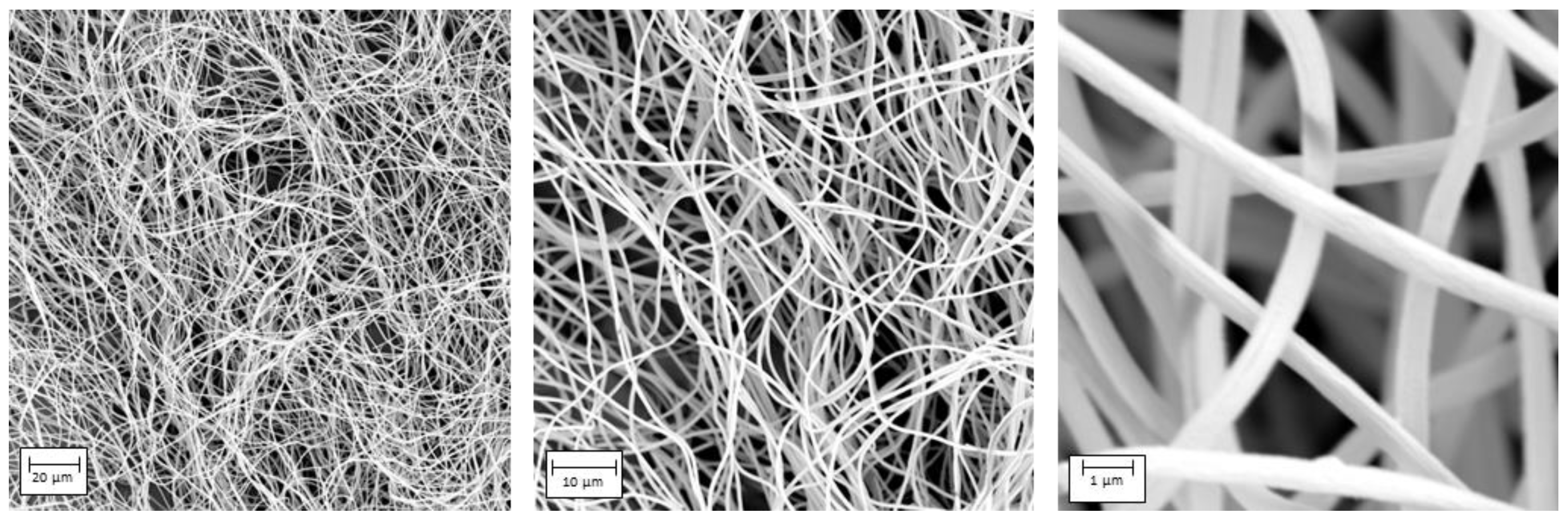 Separations 10 00104 g004