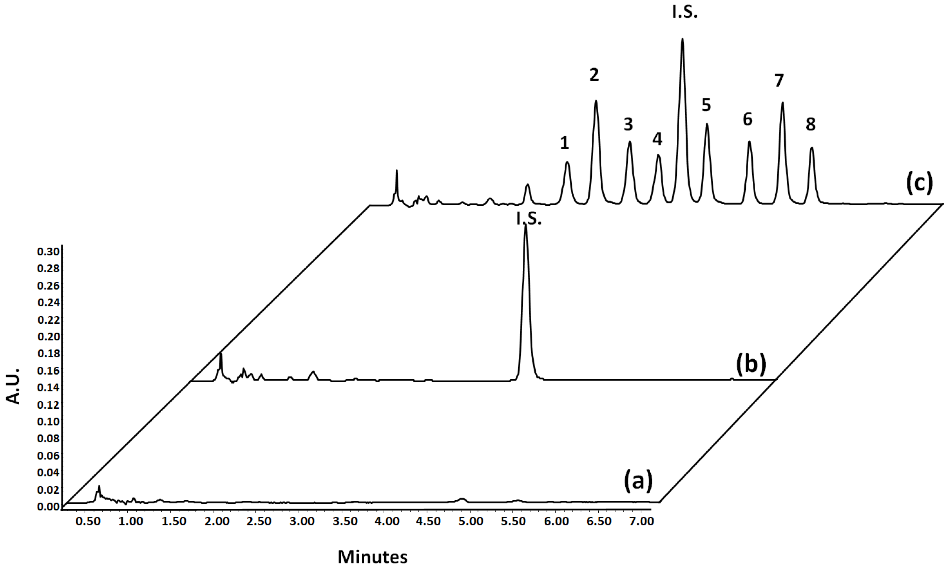 Separations 10 00104 g011
