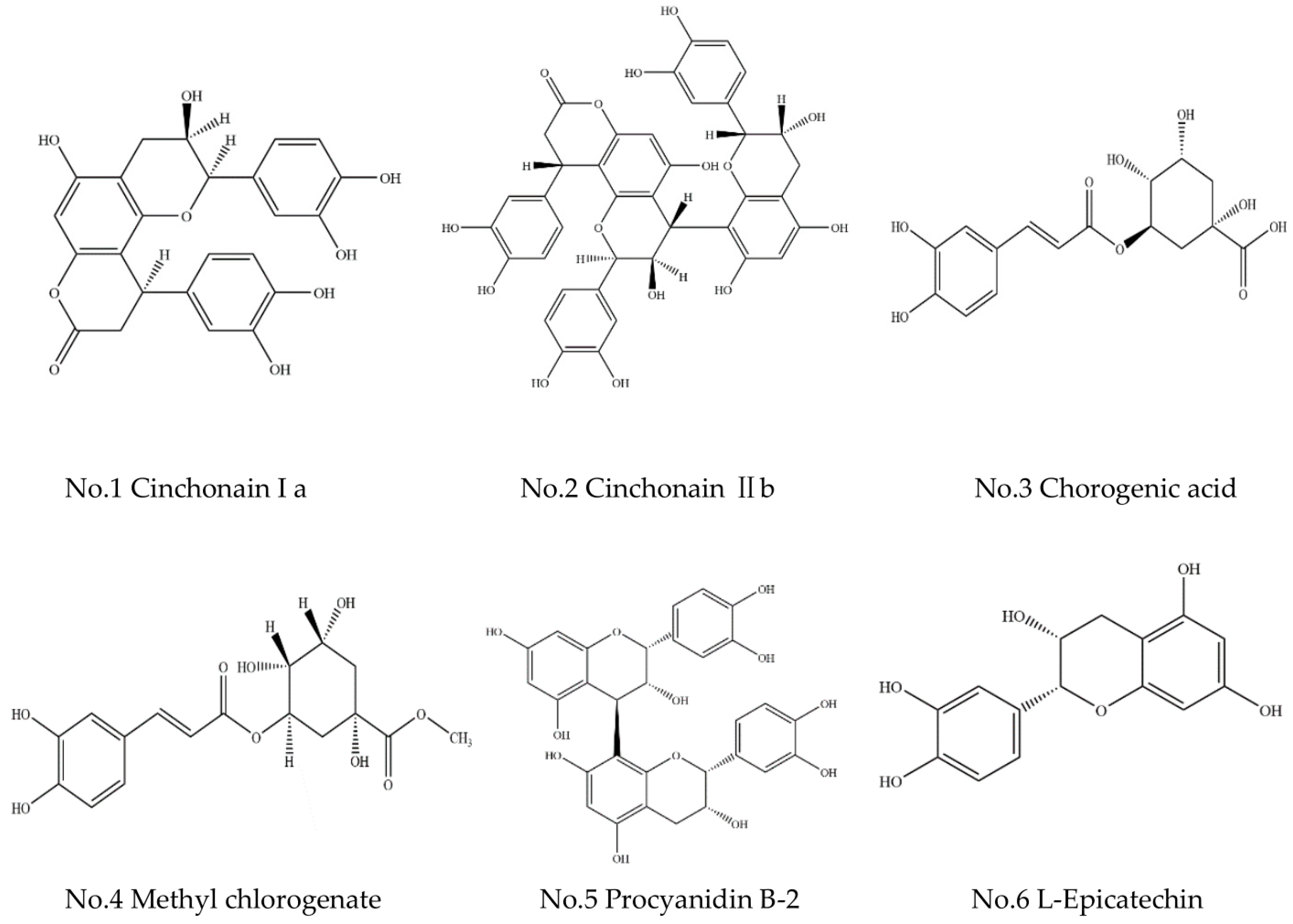 Separations | Free Full-Text | Research Progress on Extraction and 