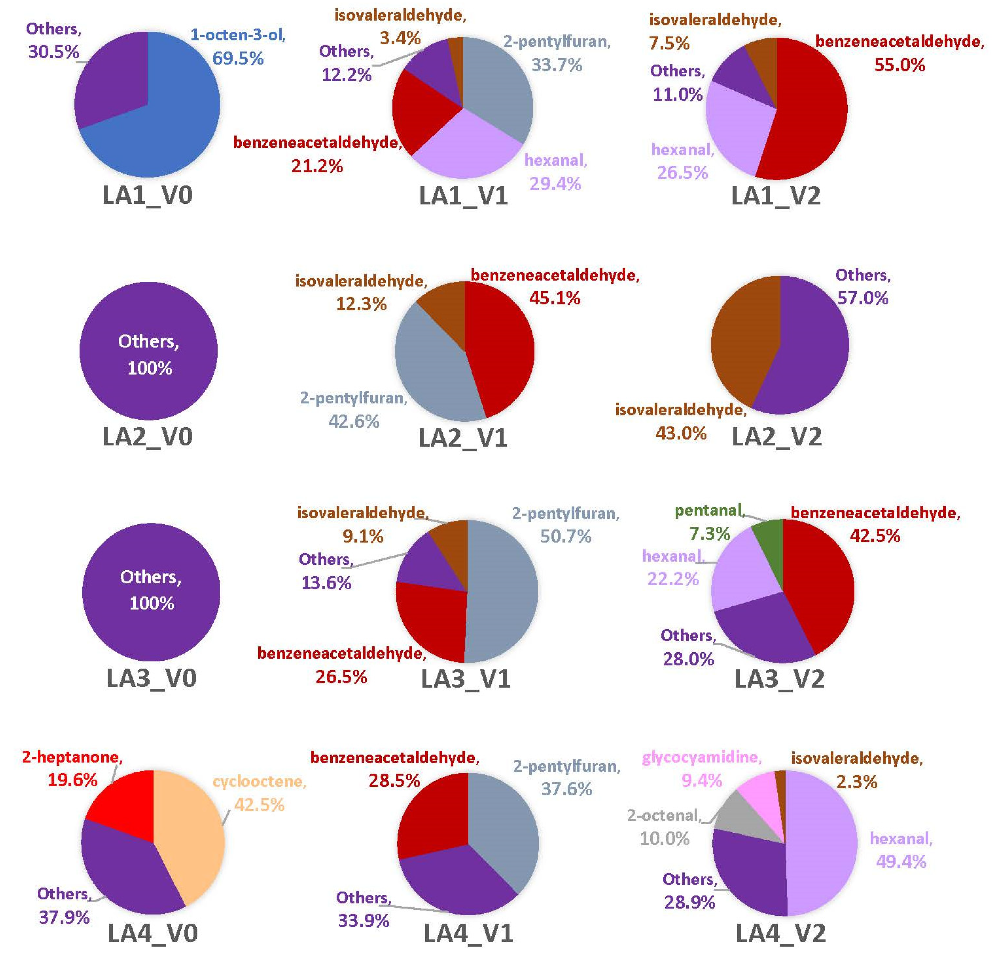 Separations 10 00157 g005 Separations 10 00157 g005