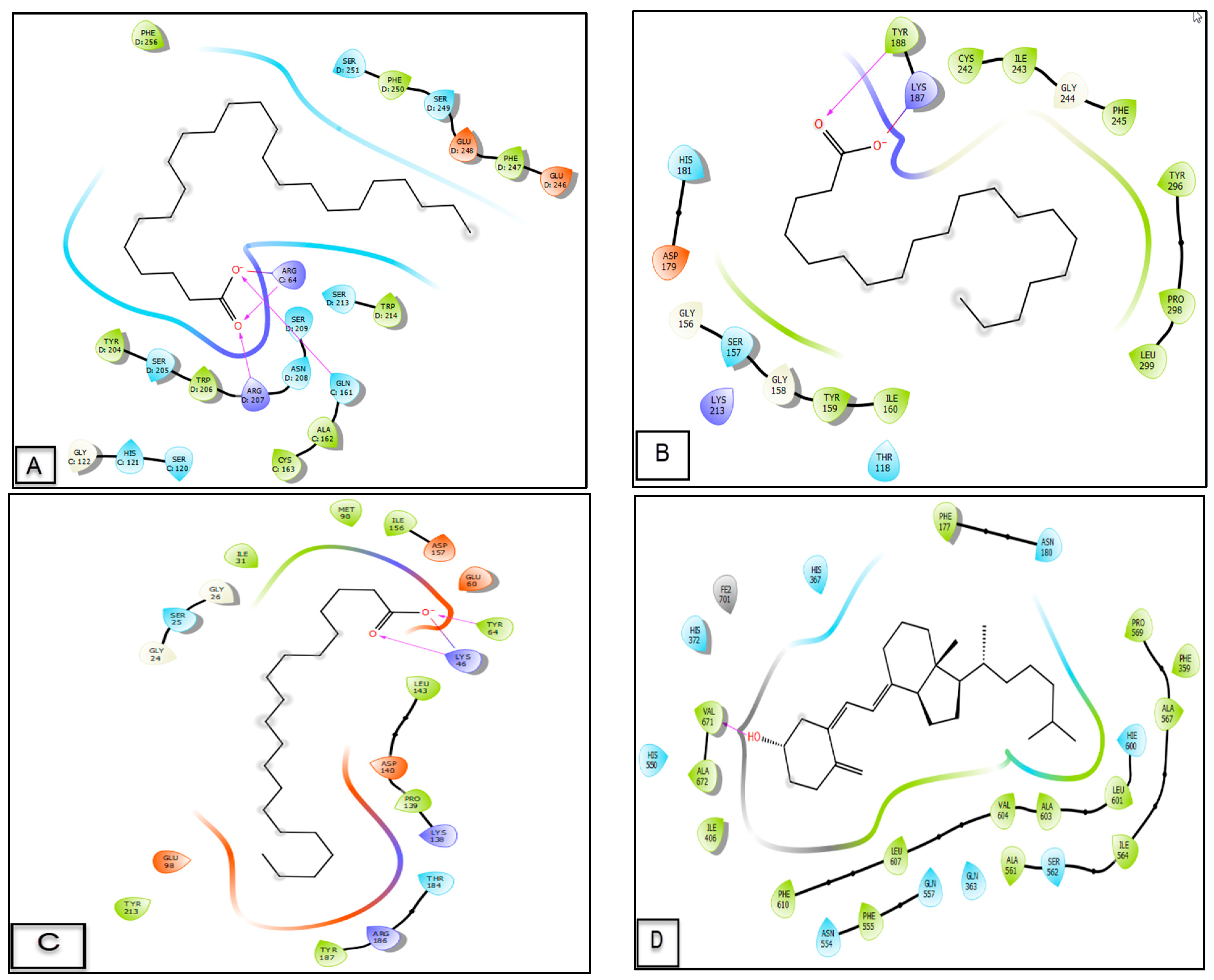 Separations 10 00172 g009