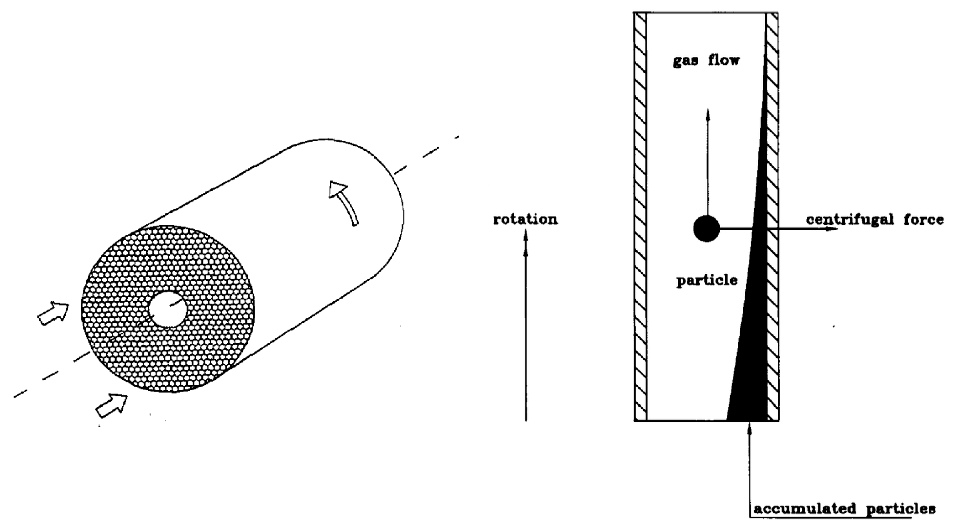 Separations 10 00181 g007