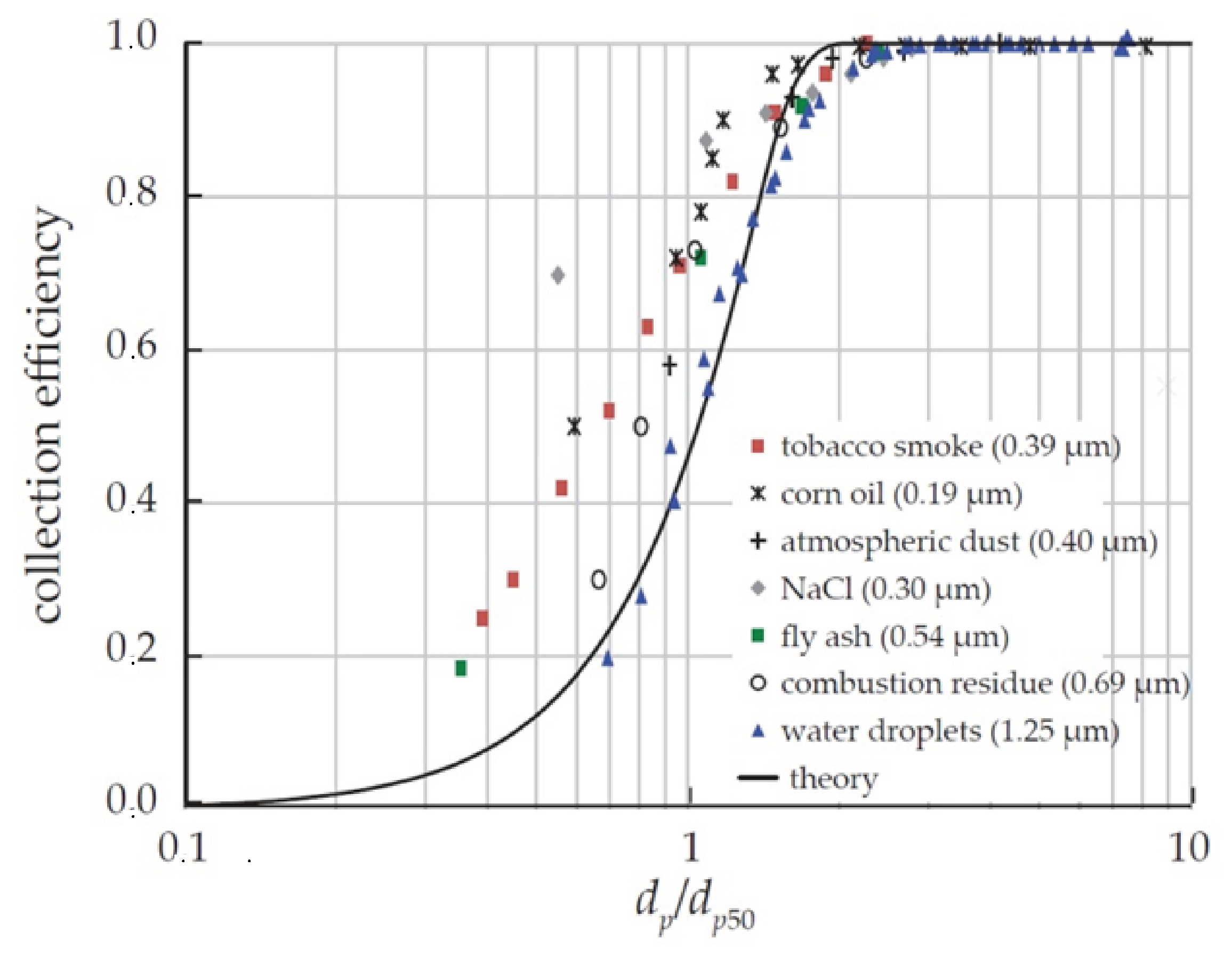 Separations 10 00181 g008
