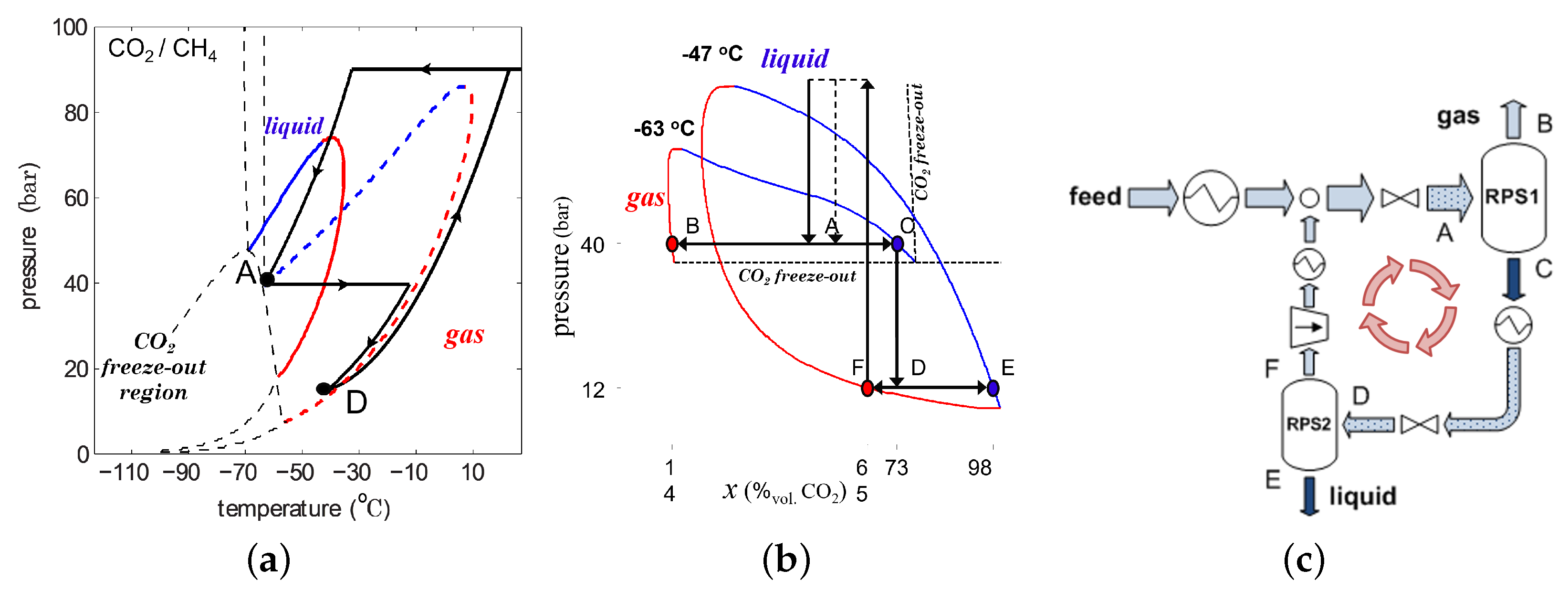 Separations 10 00181 g015