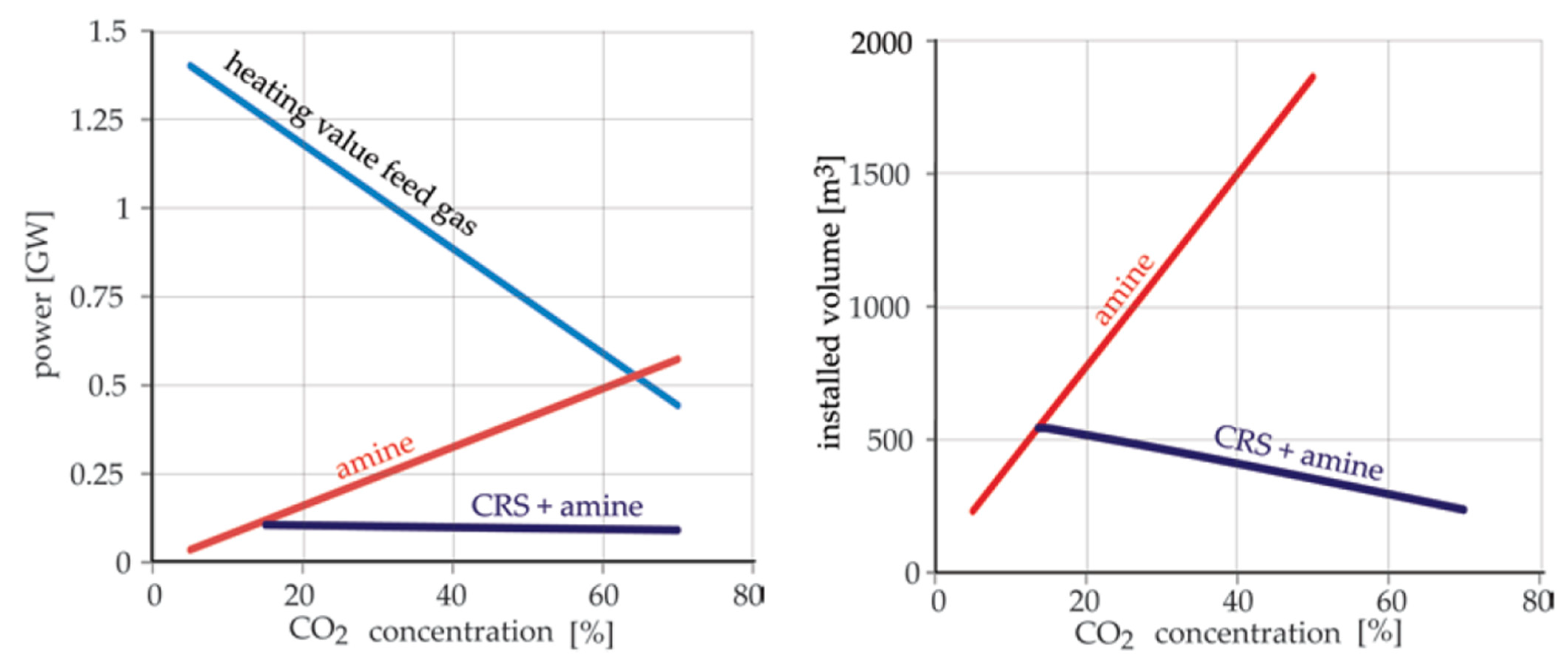 Separations 10 00181 g016