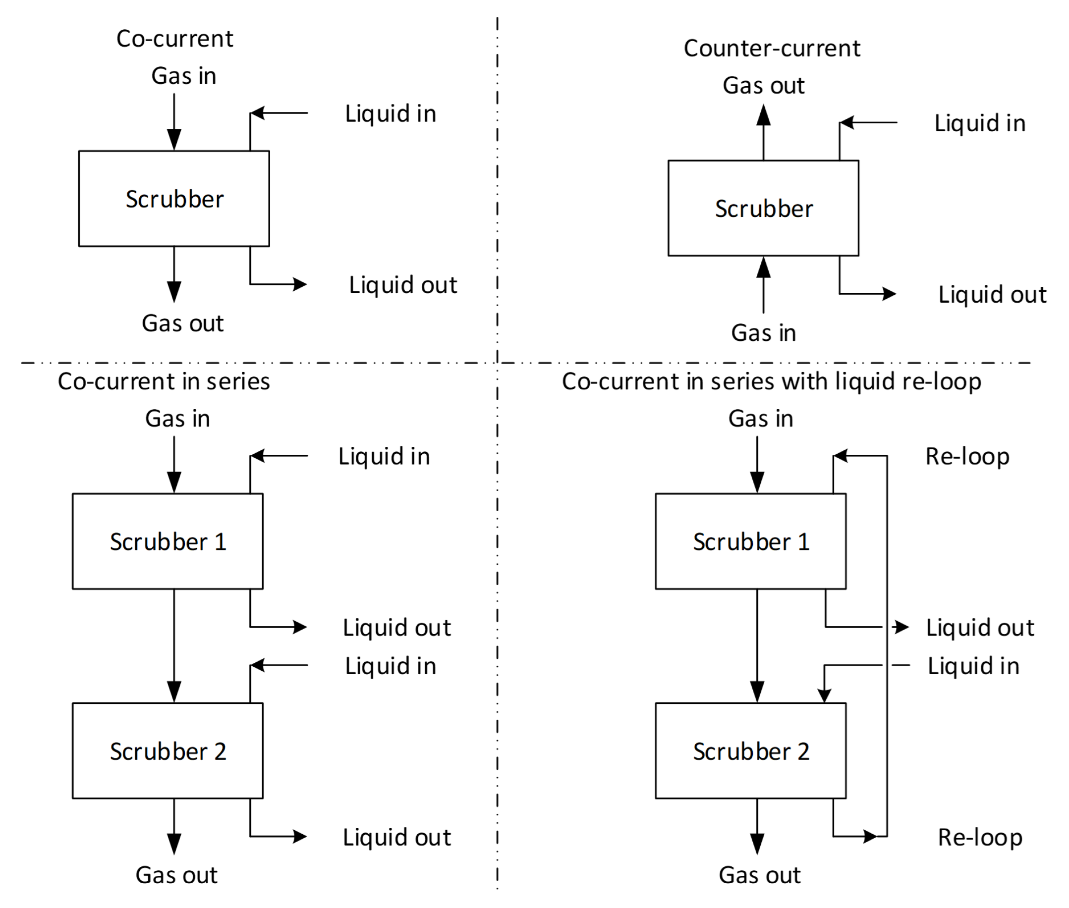 Separations 10 00181 g021