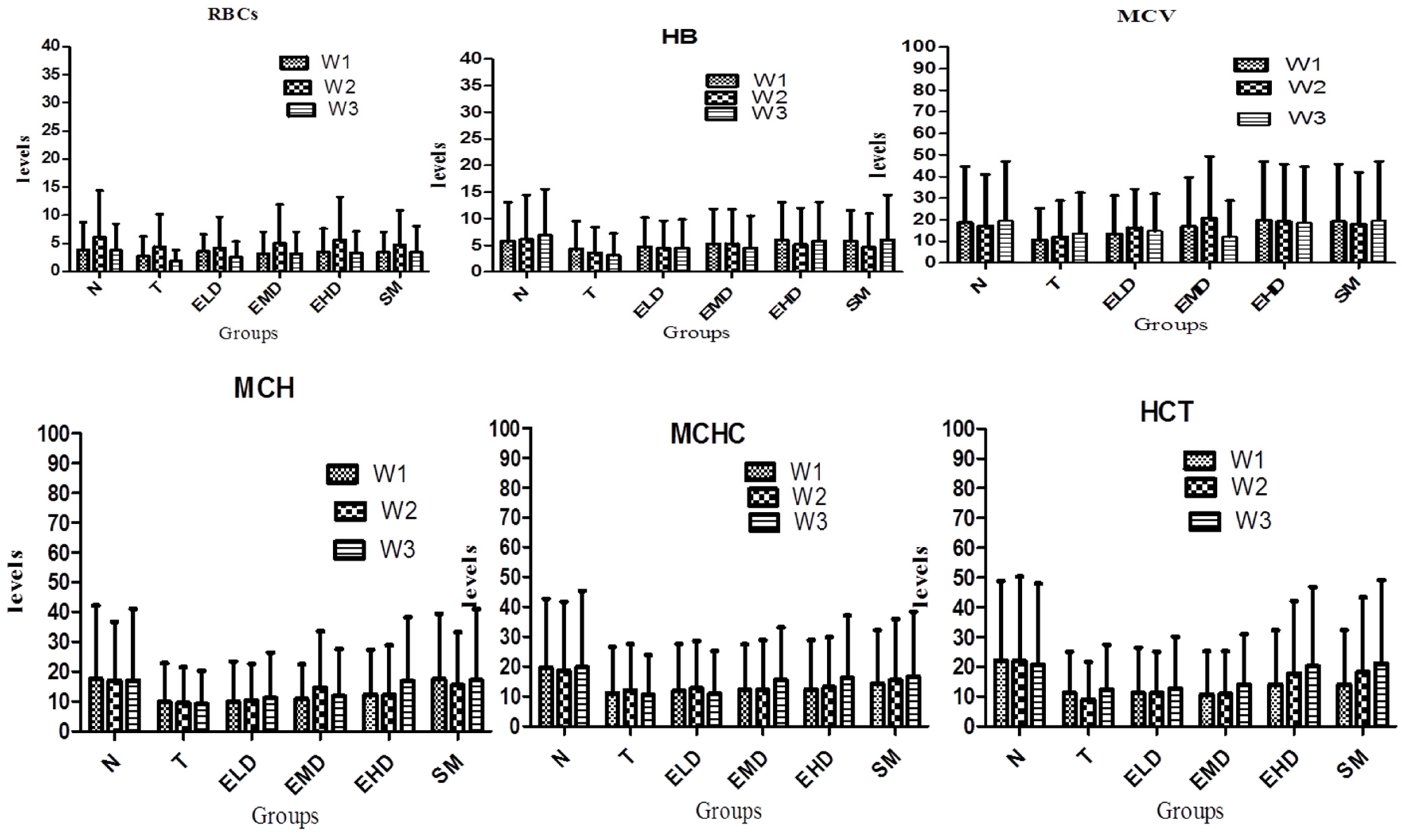 Separations 10 00182 g001